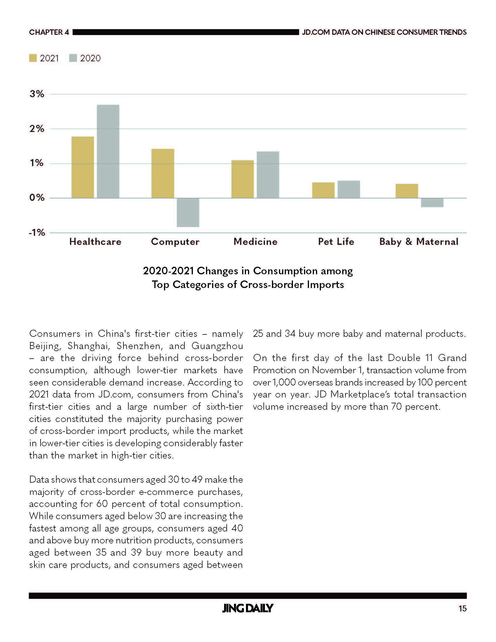 中国跨境电商研究报告
