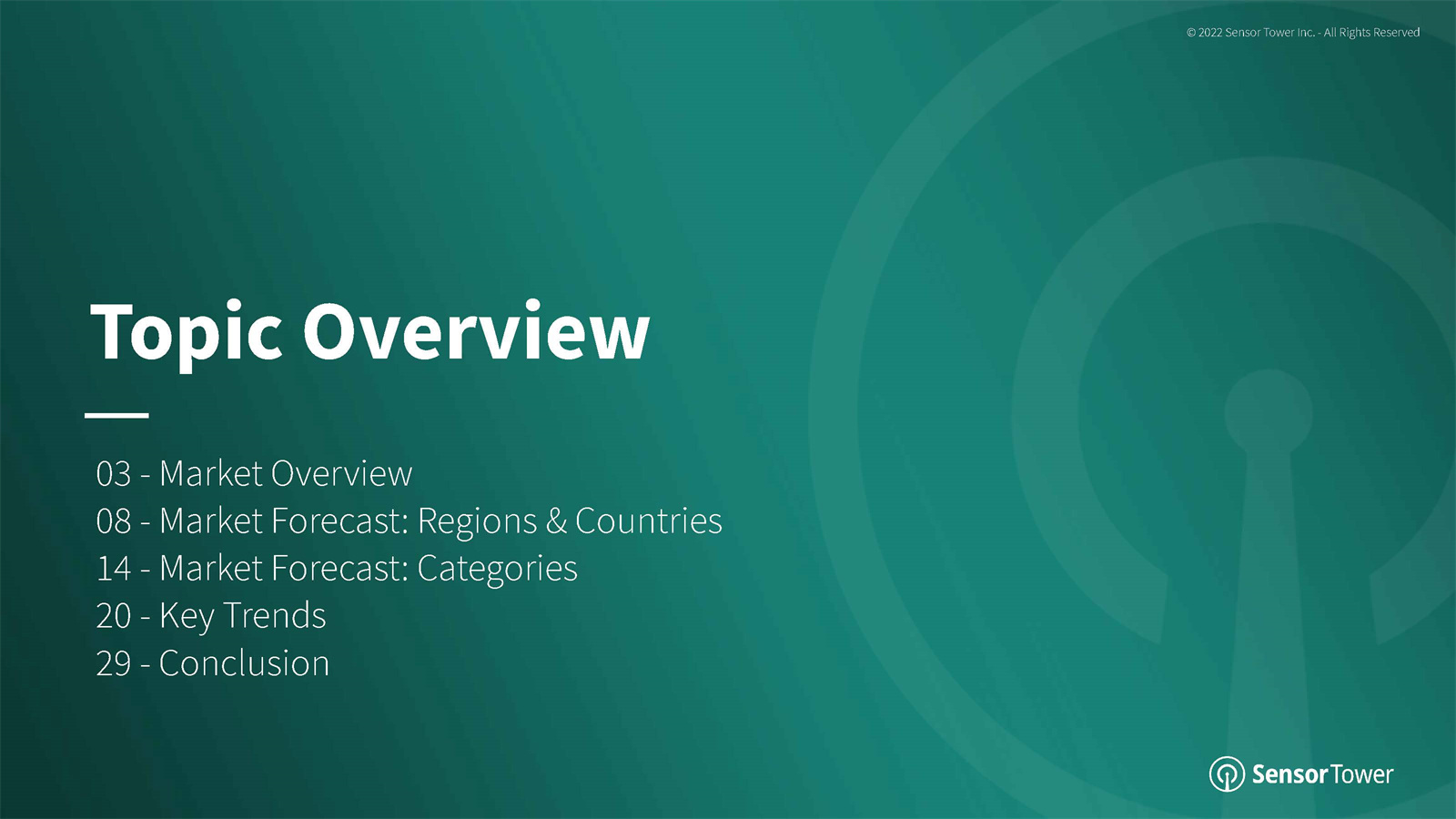 2022移动应用行业分析