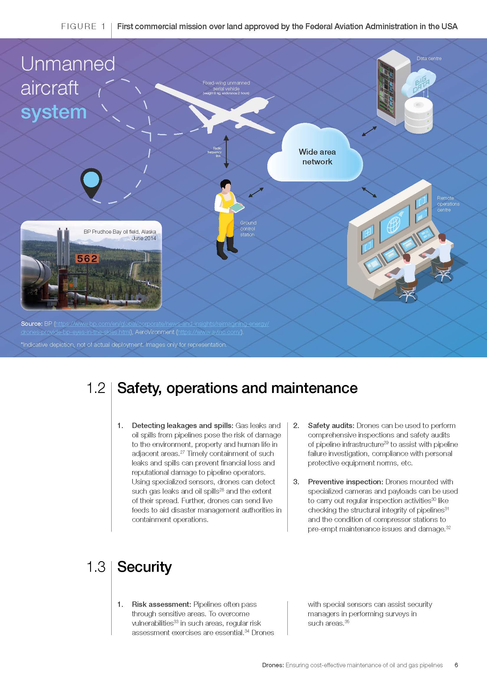 无人机巡检在油气管道中的应用