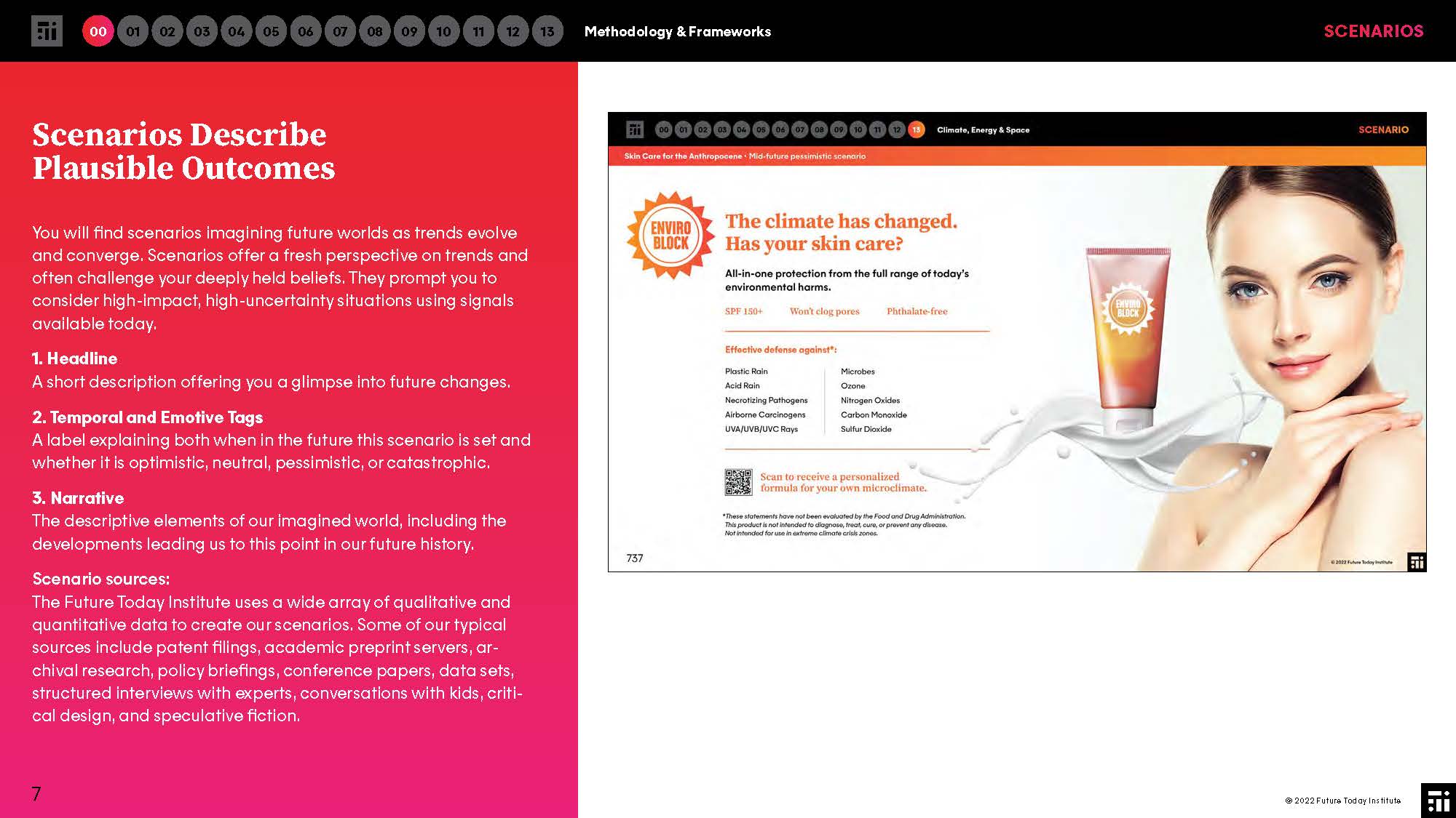 2022年科技趋势报告