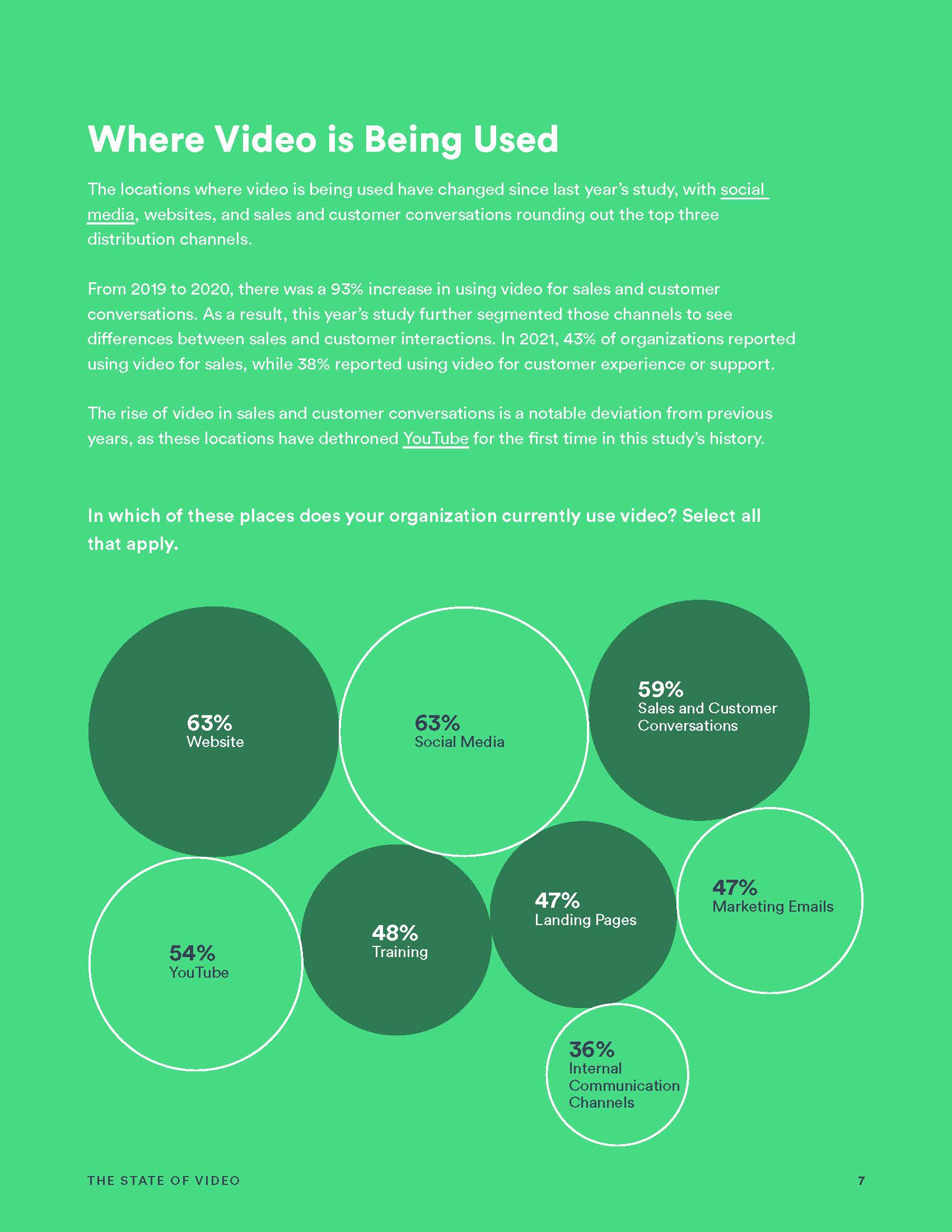 2022年视频行业报告
