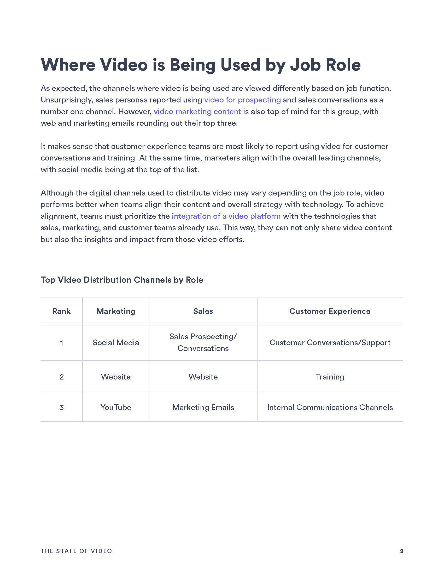2022年视频行业报告