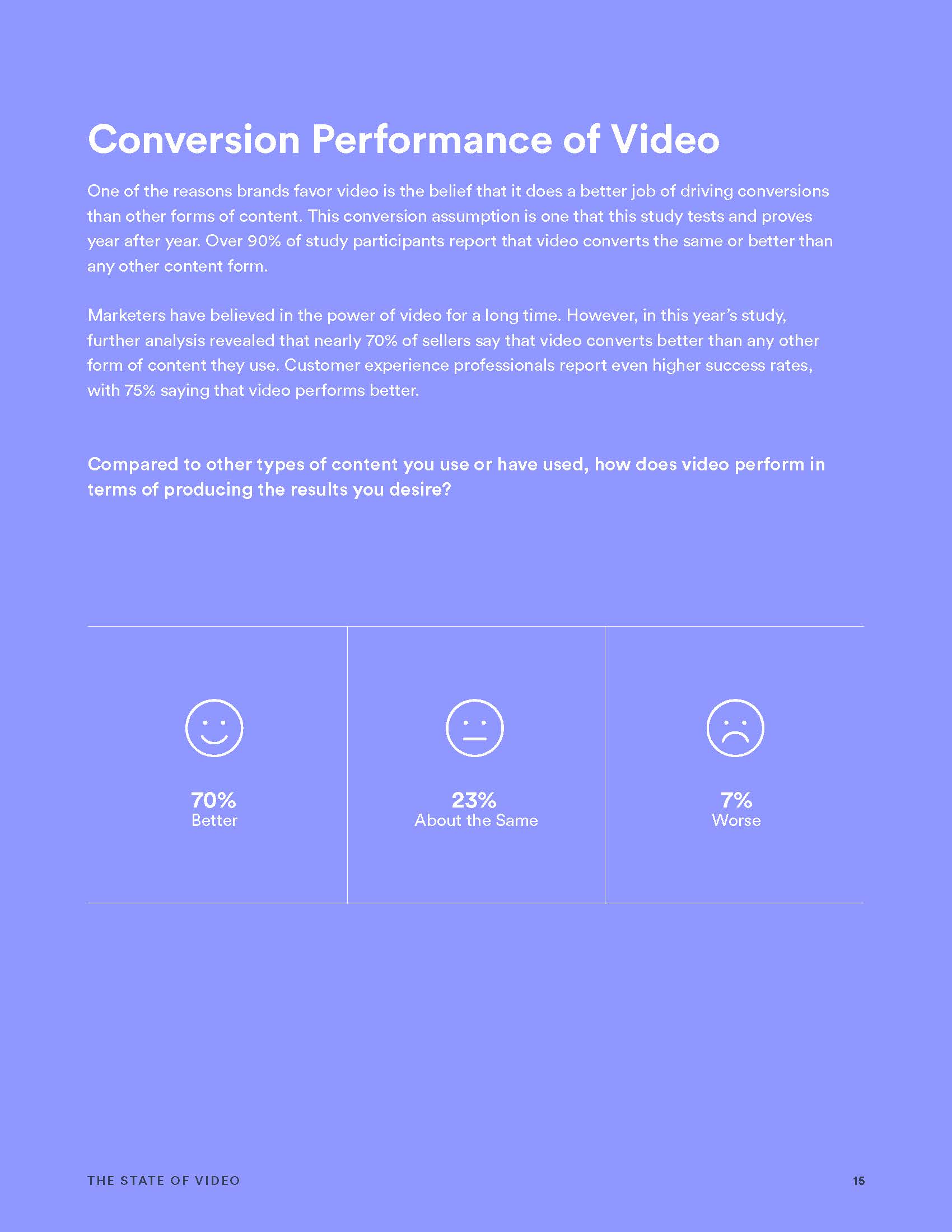 2022年视频行业报告