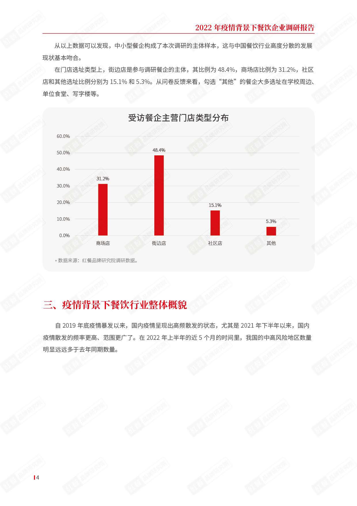 红餐：2022年疫情背景下餐饮企业调研报告.pdf