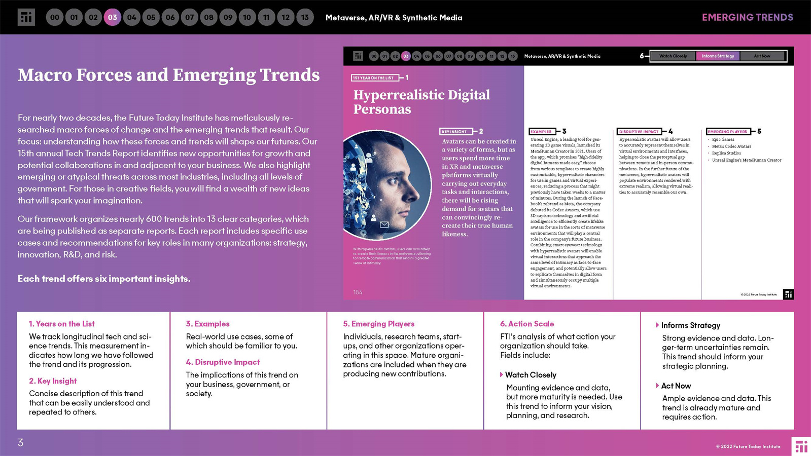 元宇宙发展趋势报告