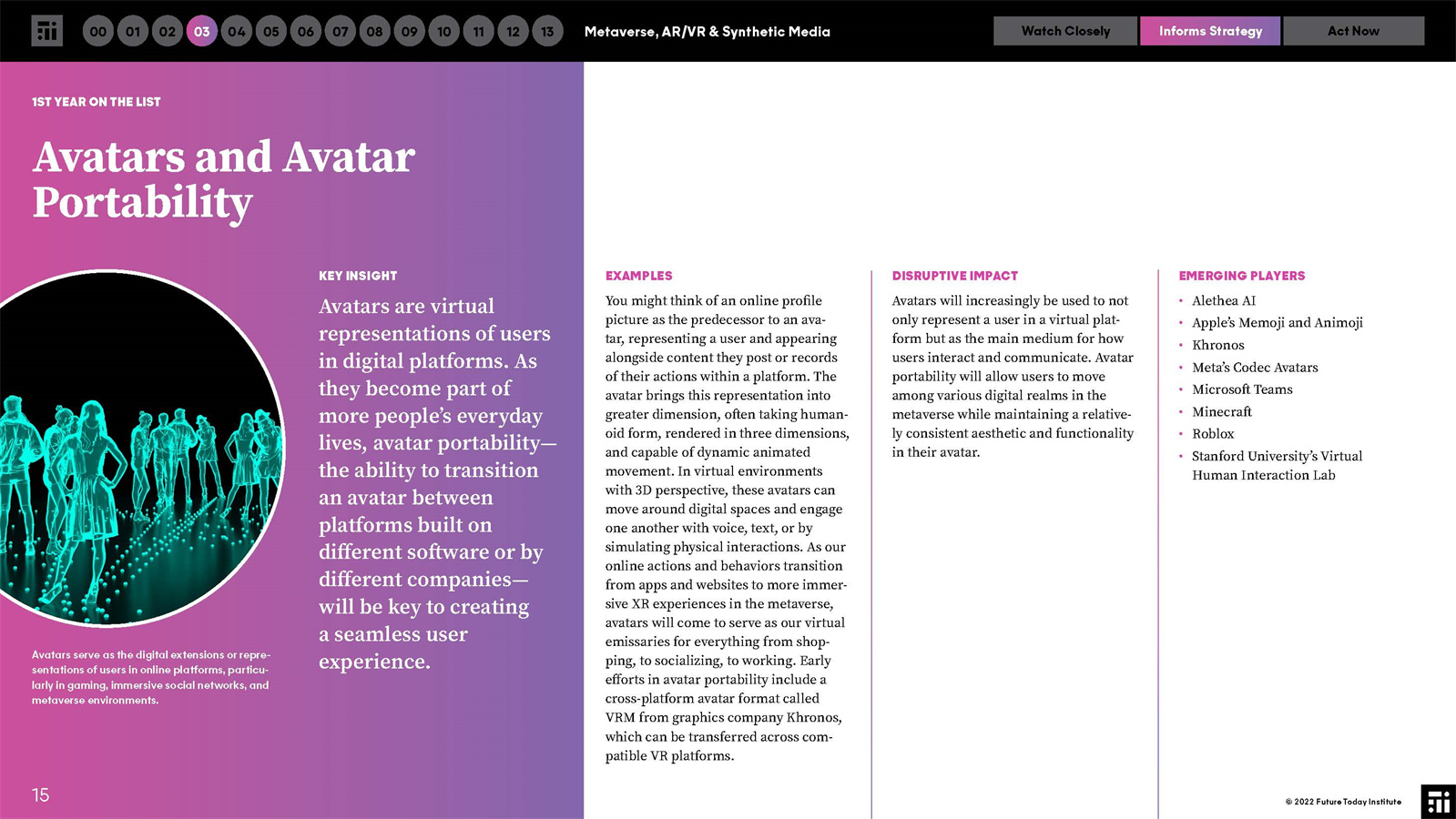 元宇宙发展趋势报告