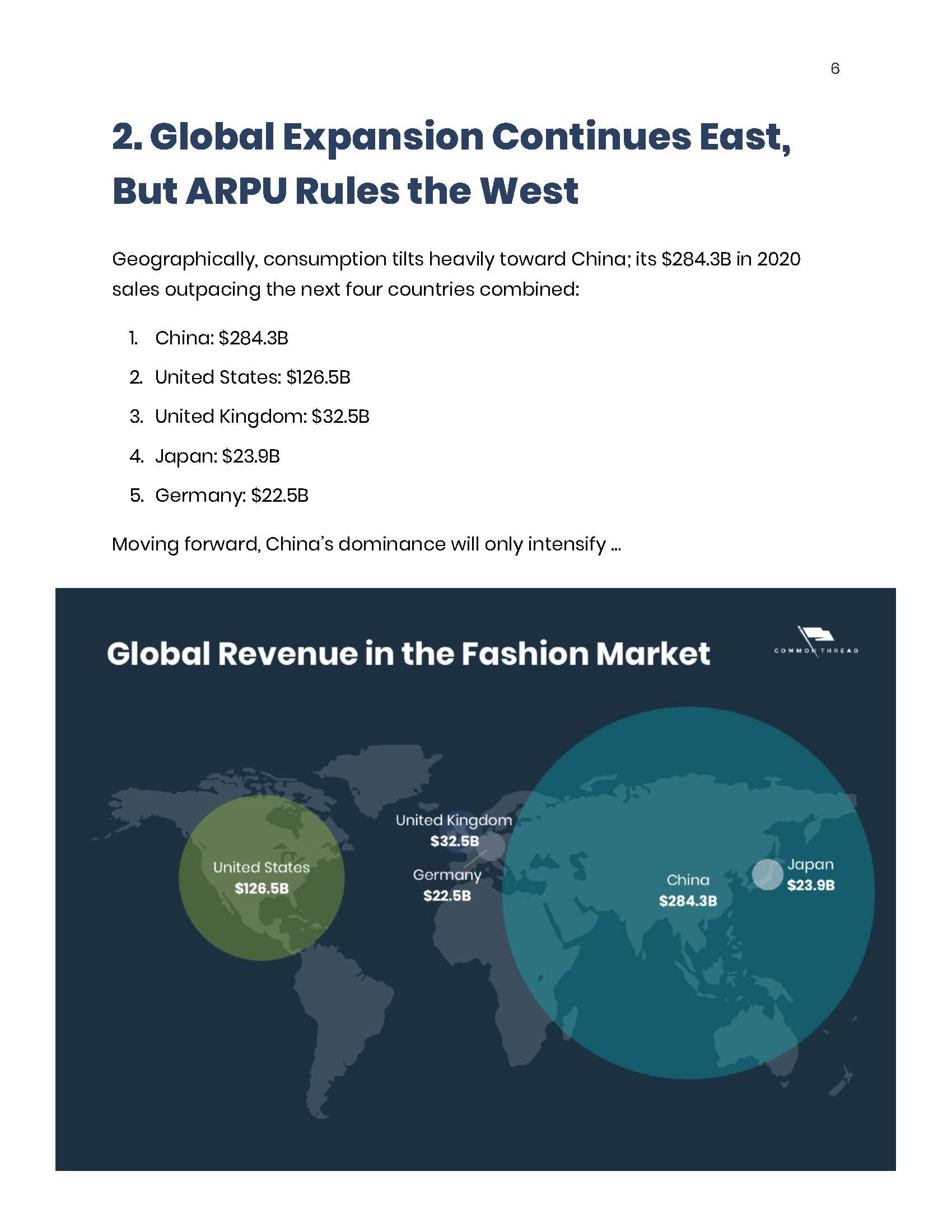 全球时尚电商趋势