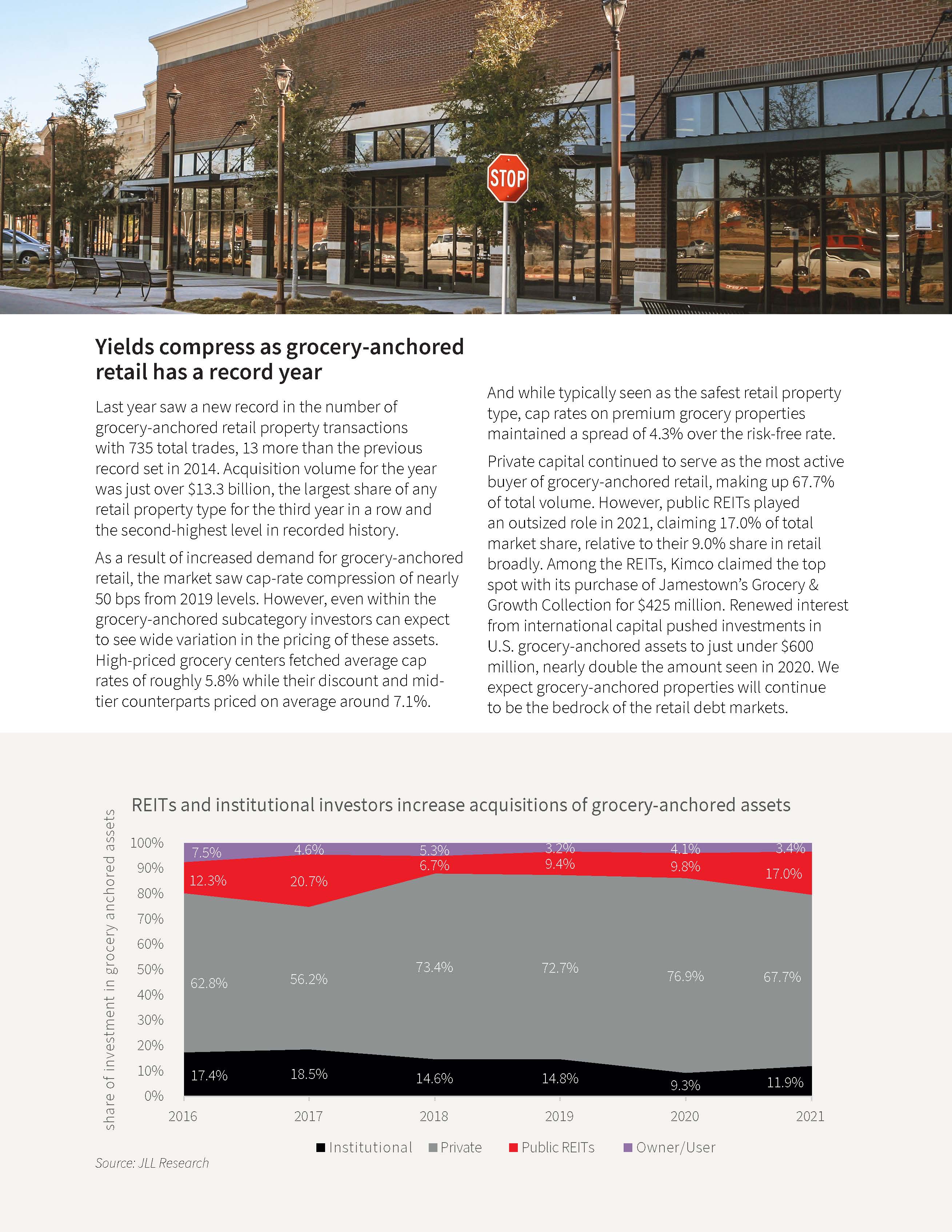 杂货零售行业分析报告