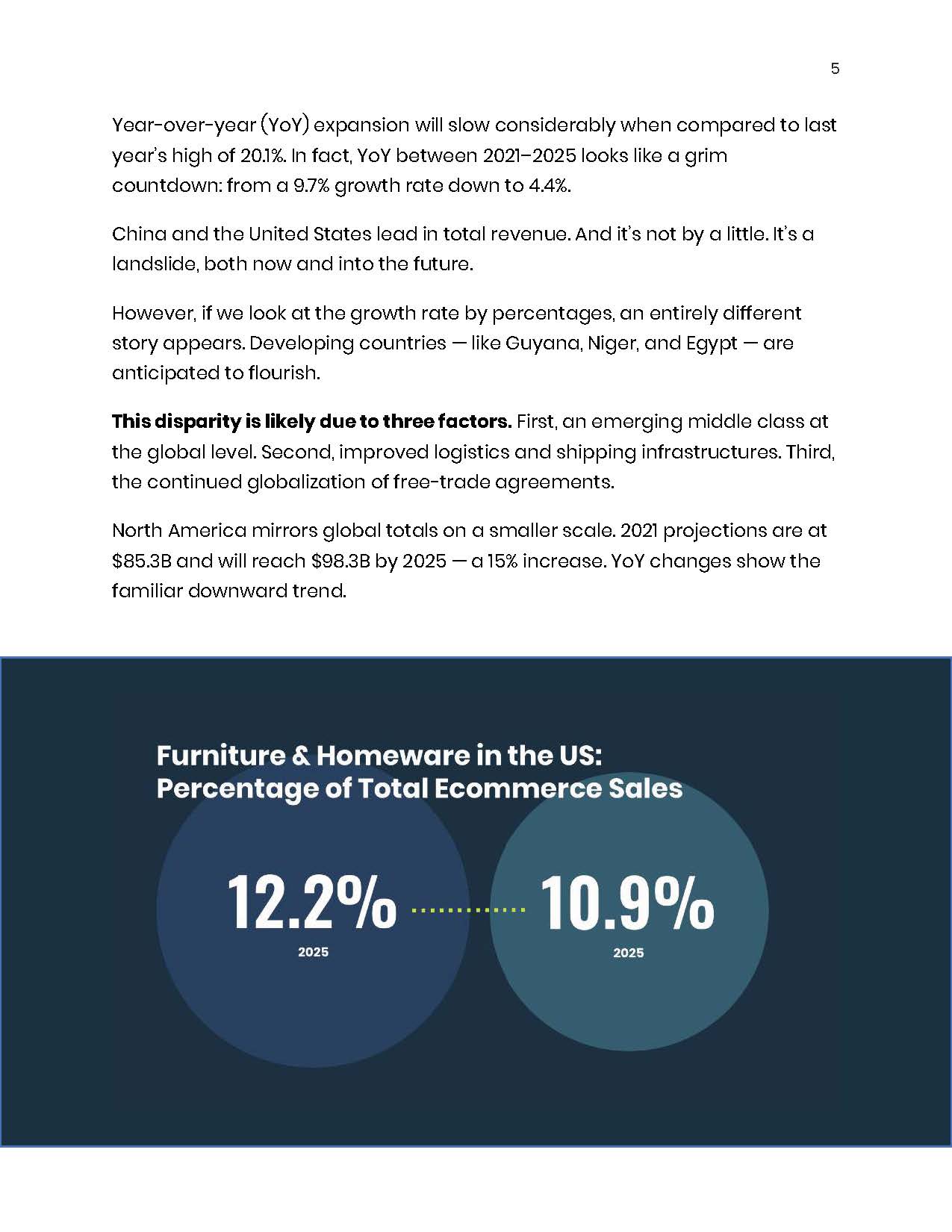 全球家居行业报告