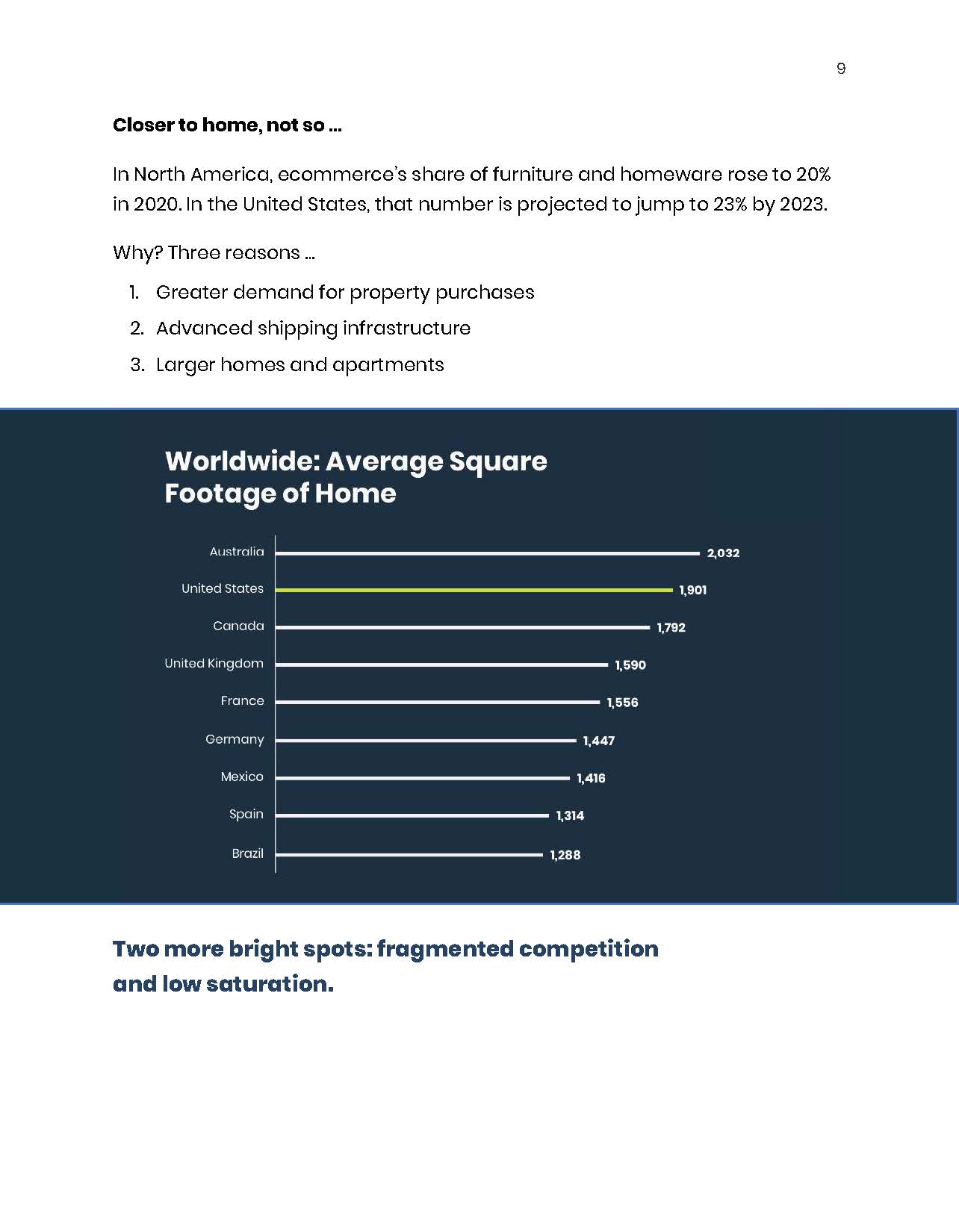 全球家居行业报告