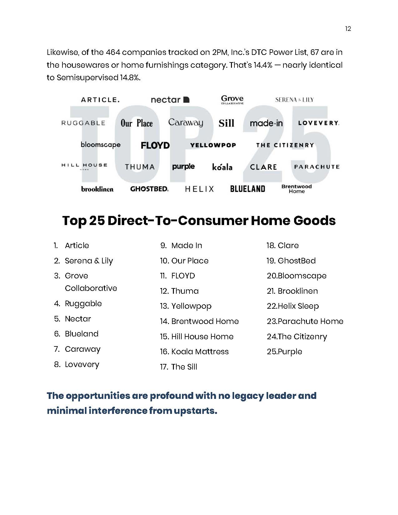 全球家居行业报告