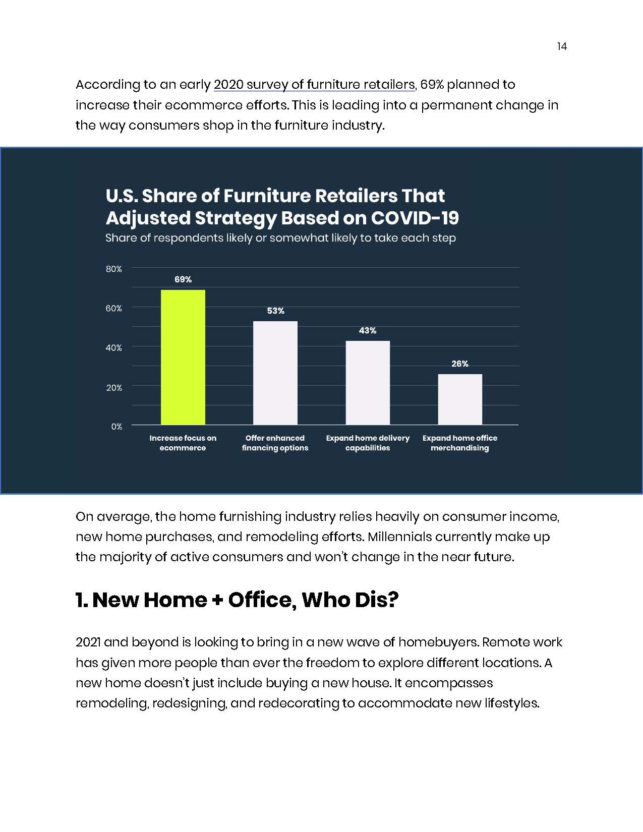 全球家居行业报告