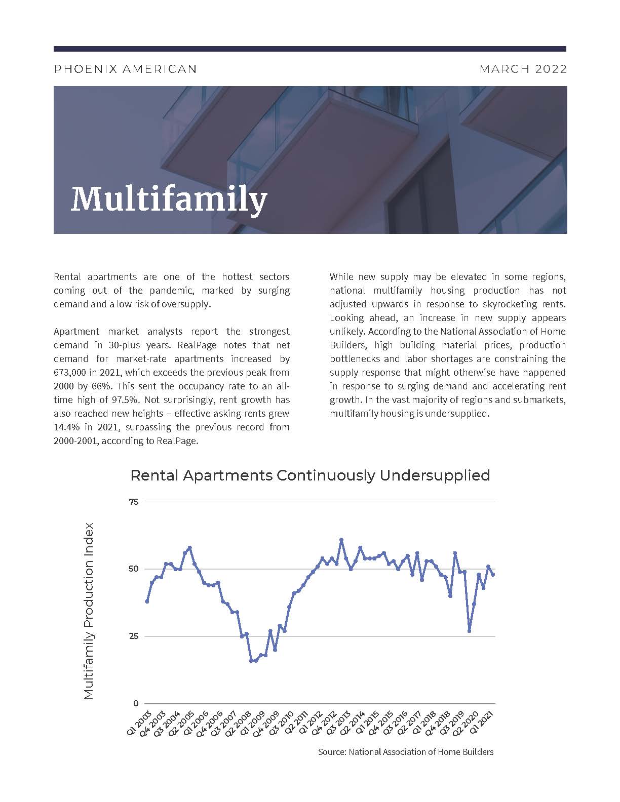 2022年商业地产发展趋势