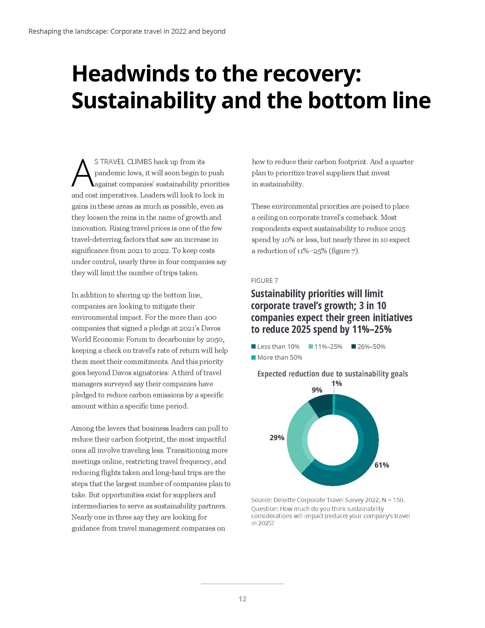 商务旅游行业现状