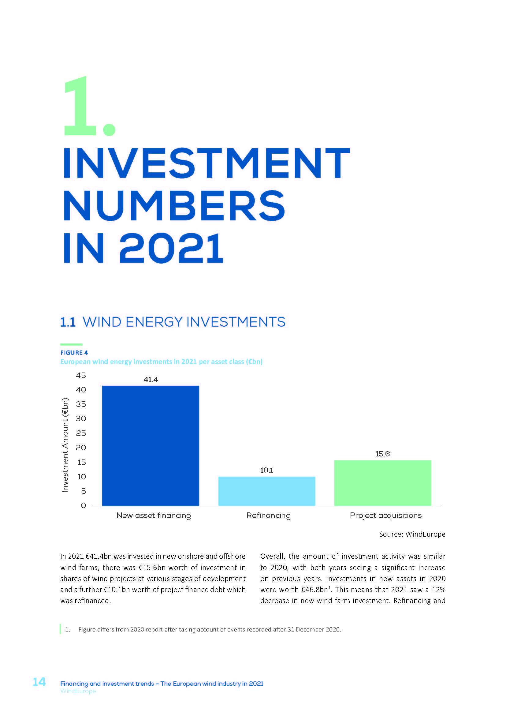 风能产业发展趋势