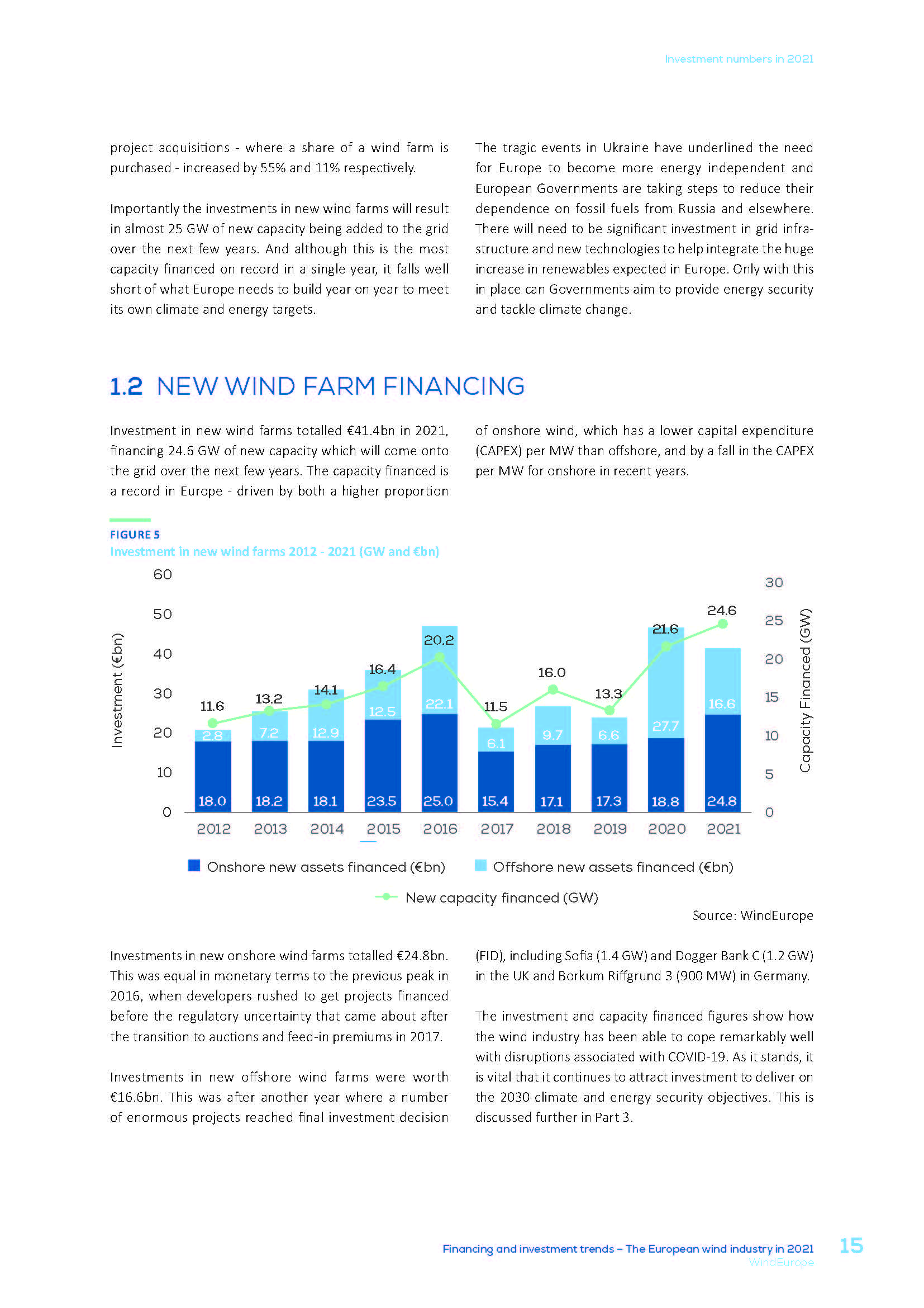风能产业发展趋势