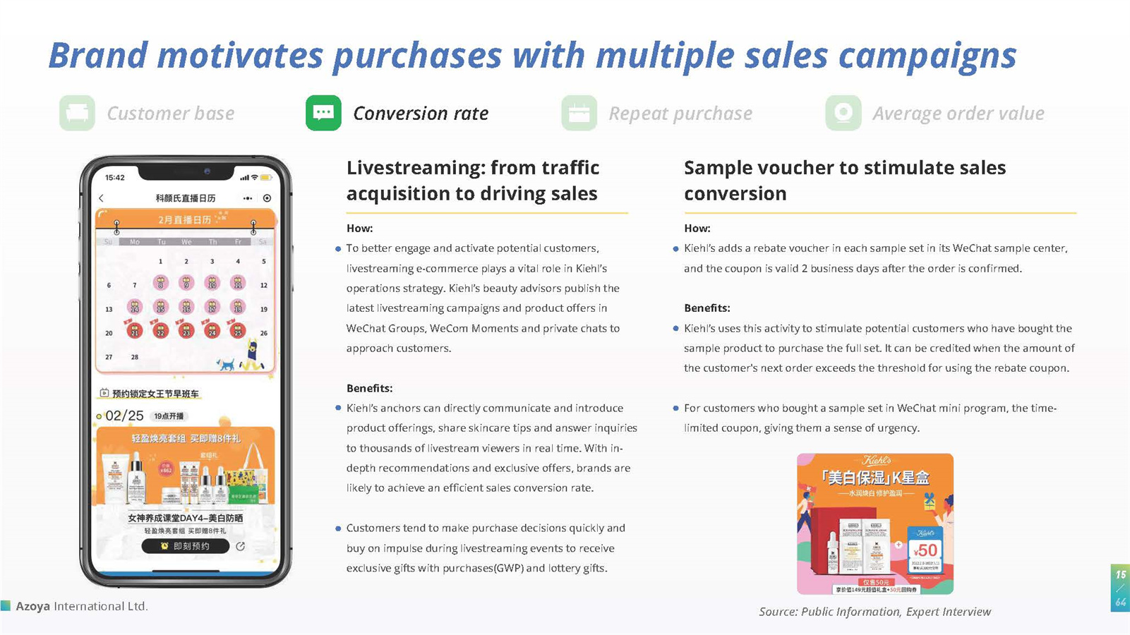 微信私域流量运营白皮书