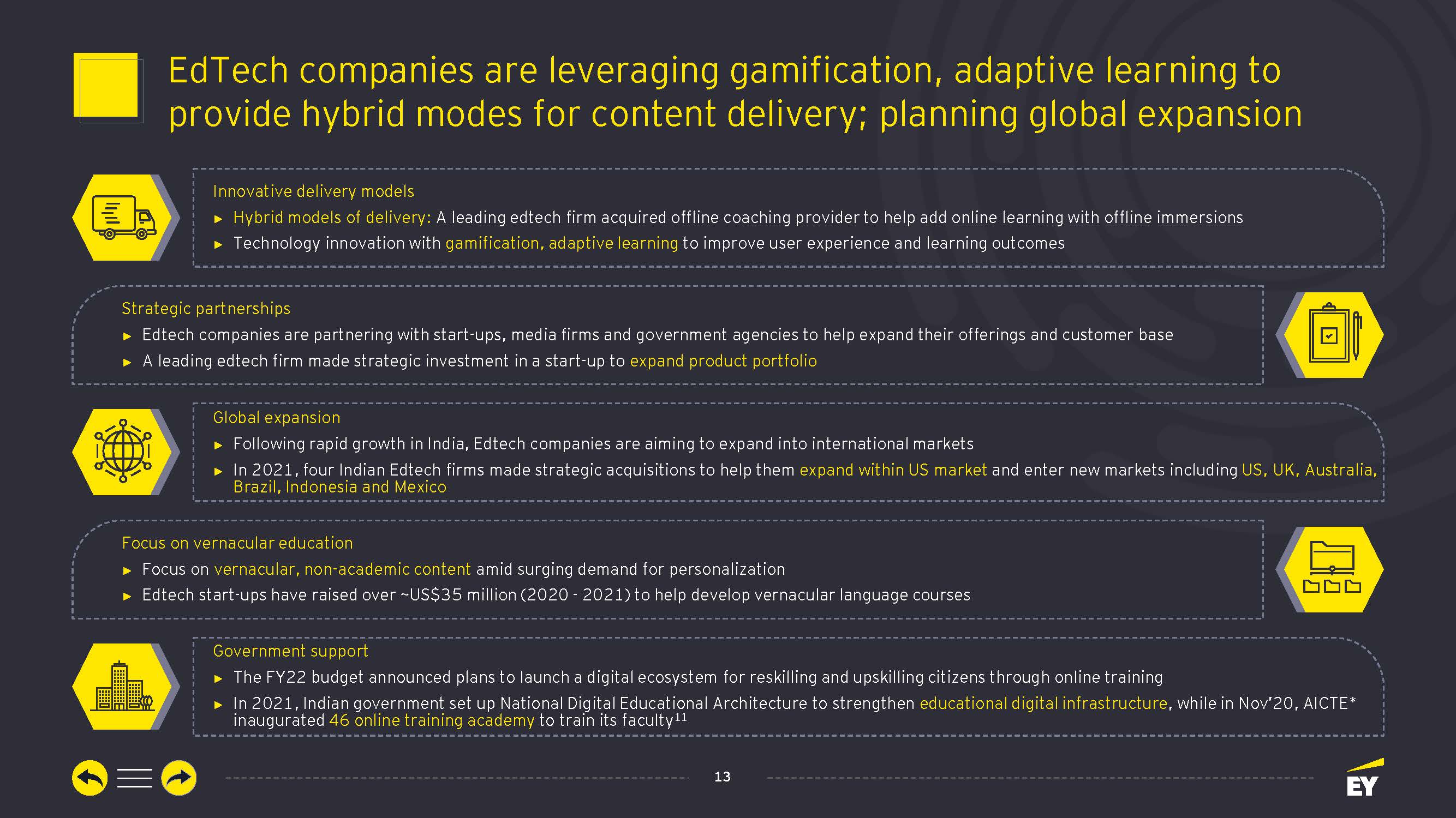 印度电商与消费互联网公司
