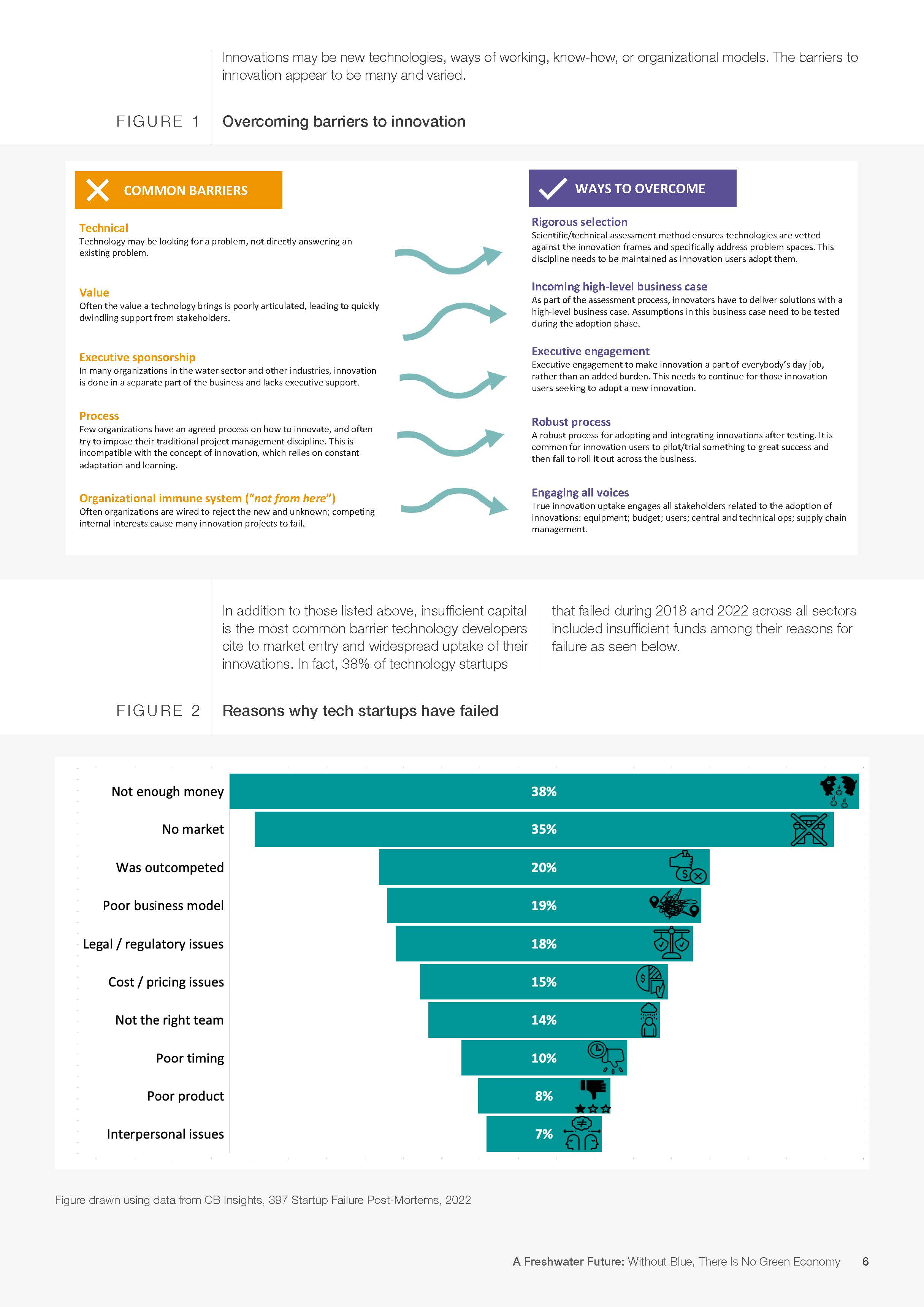 海洋经济的未来展望