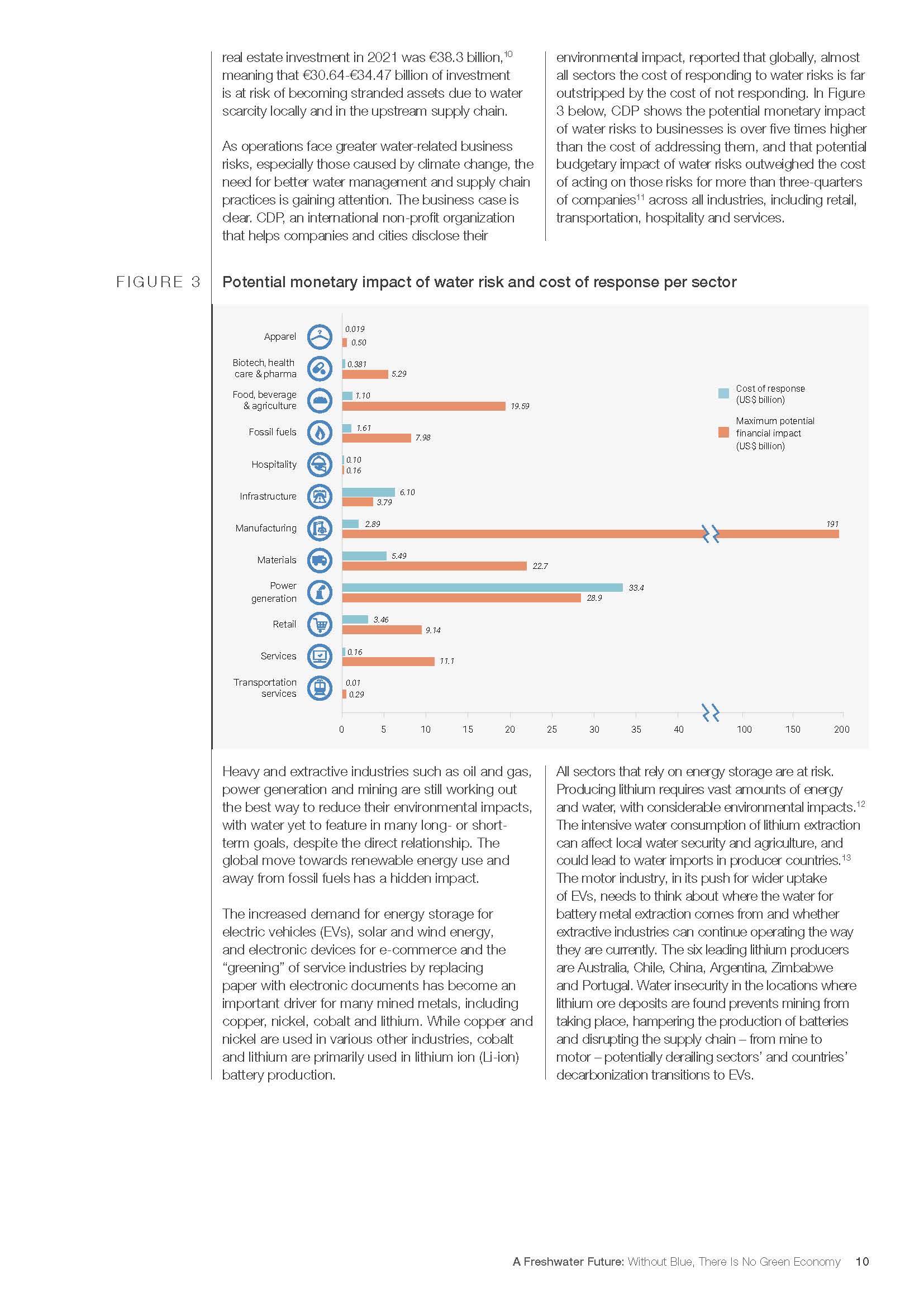 海洋经济的未来展望