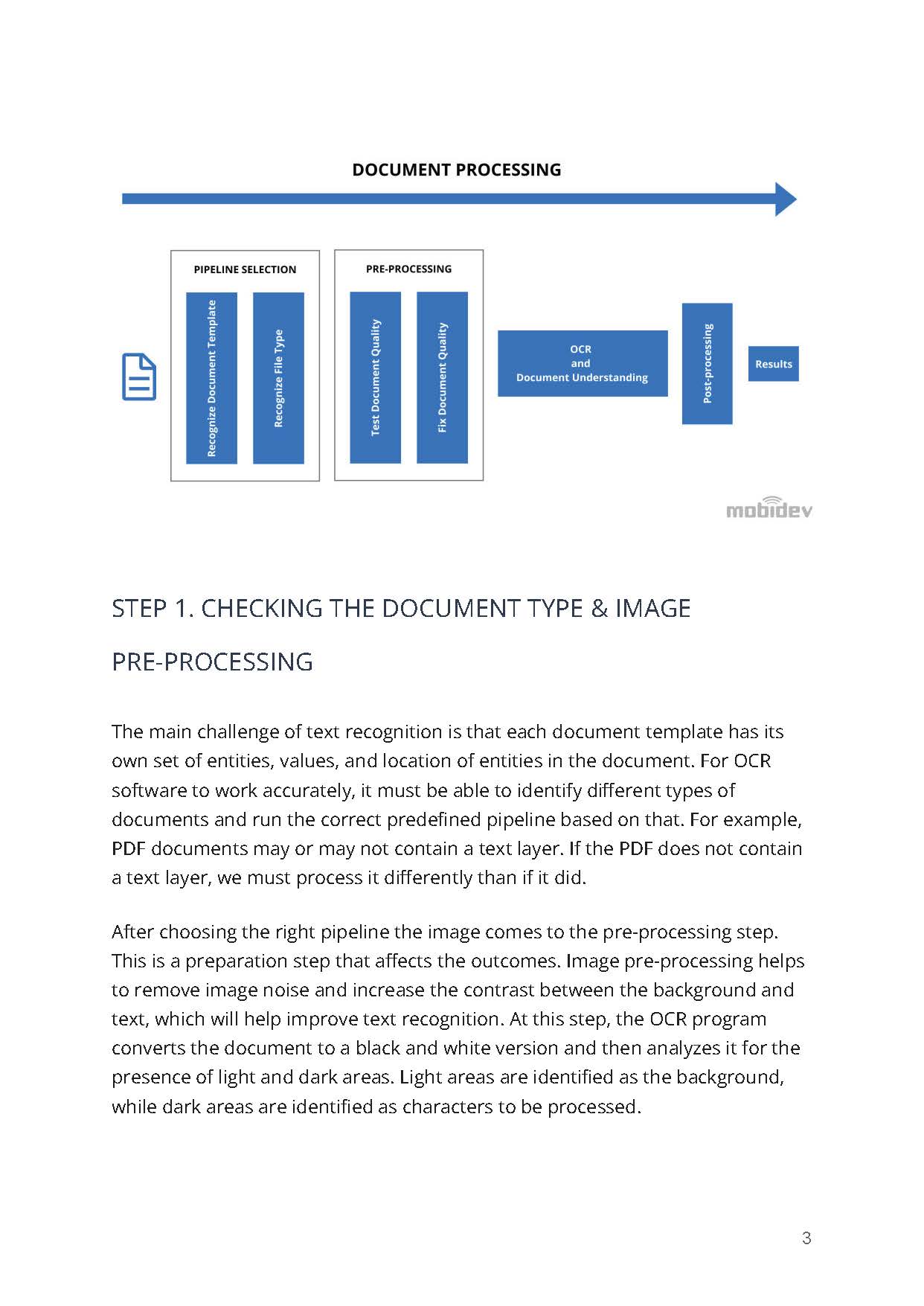 ocr光学字符识别技术