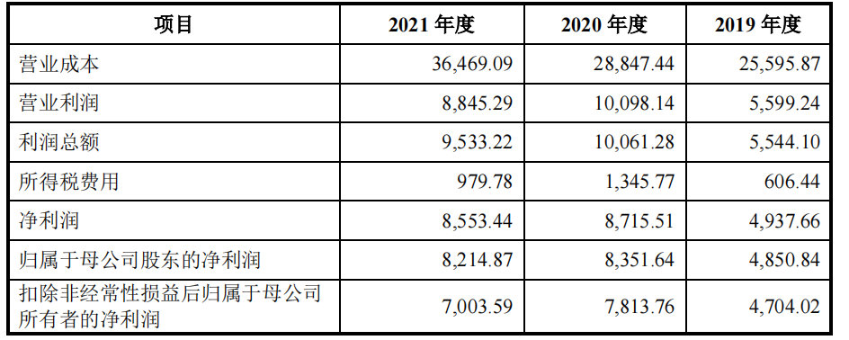 欣灵电气 欣灵电气