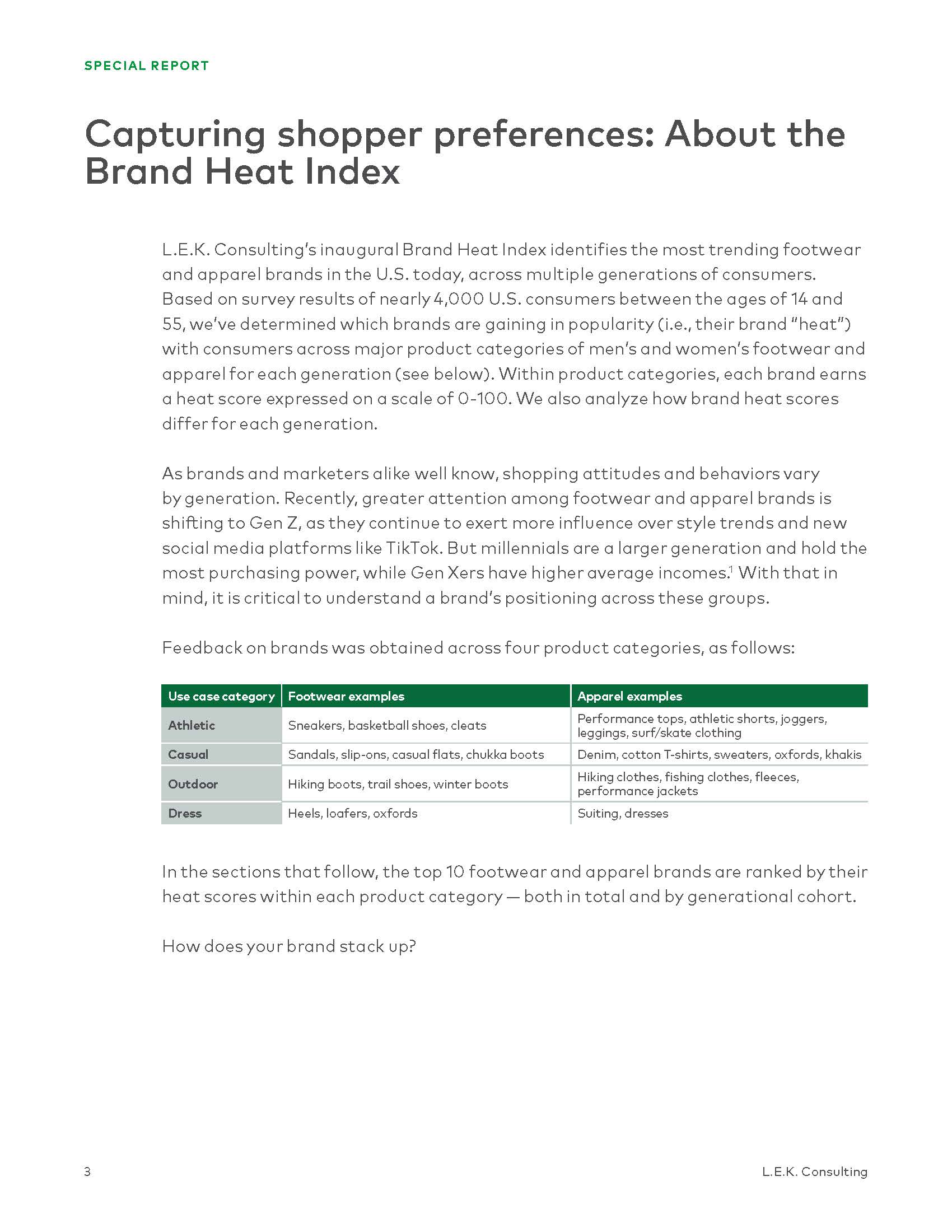 各大鞋服品牌热度排各大鞋服品牌热度排行榜,榜,