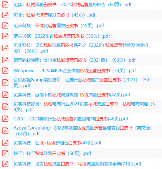 在三个皮匠报告网站搜索“私域运营白皮书”部分结果 在三个皮匠报告网站搜索“私域运营白皮书”部分结果