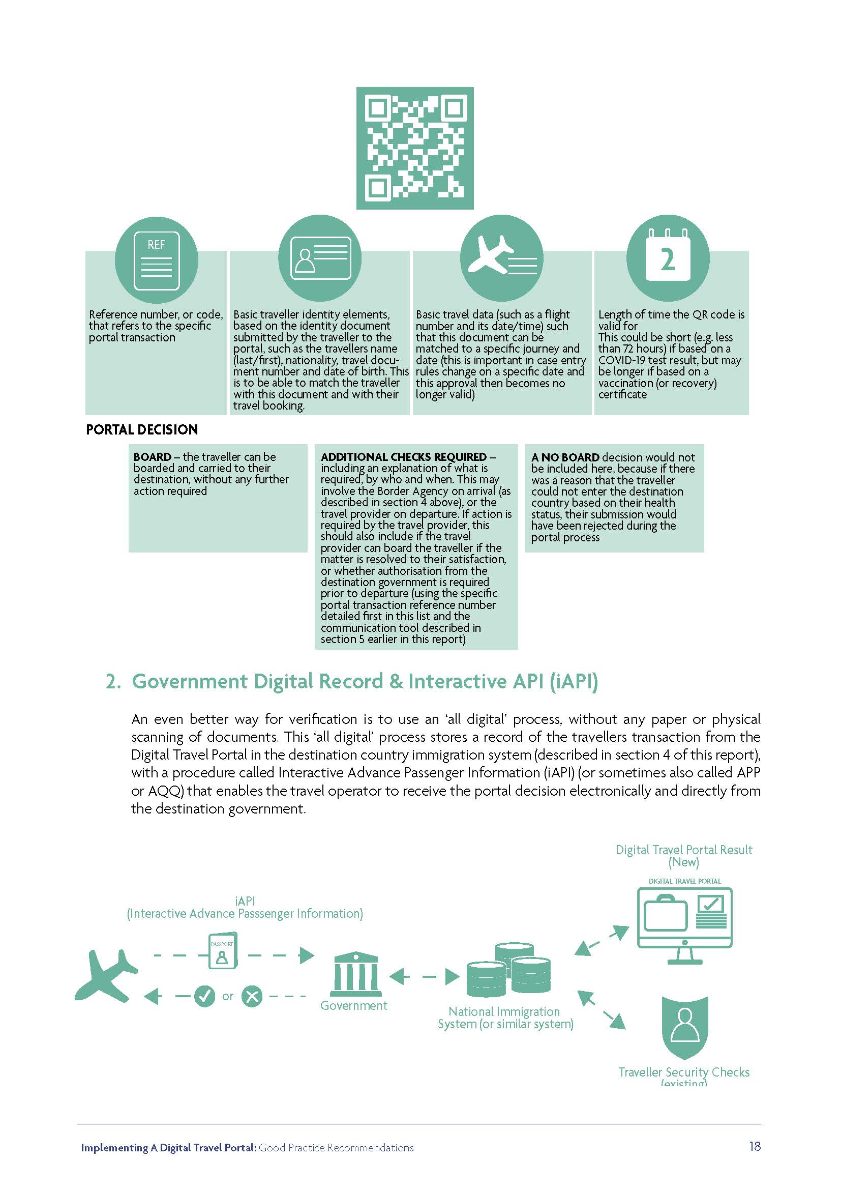 旅游门户网站建设方案