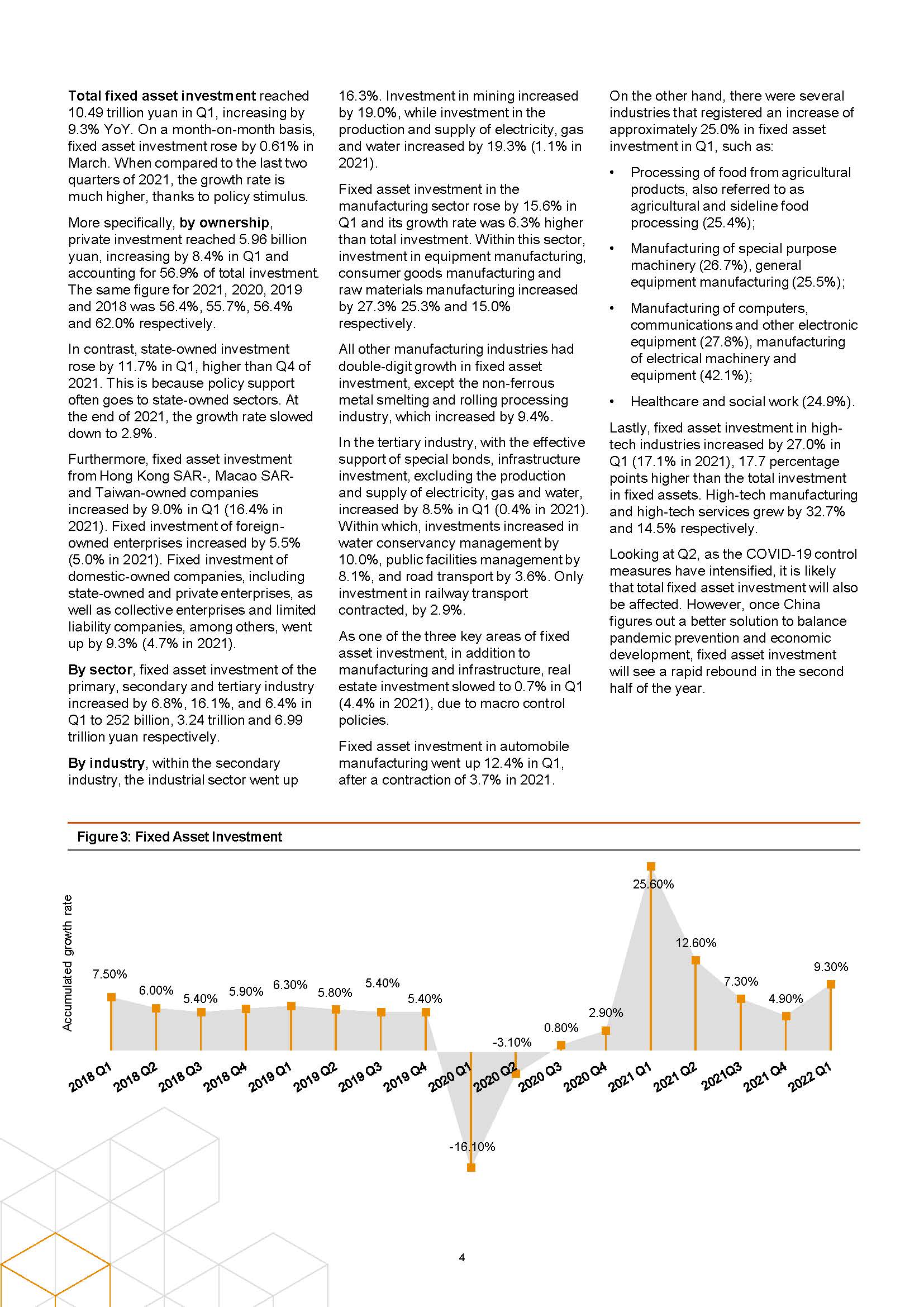 中国经济观察报告