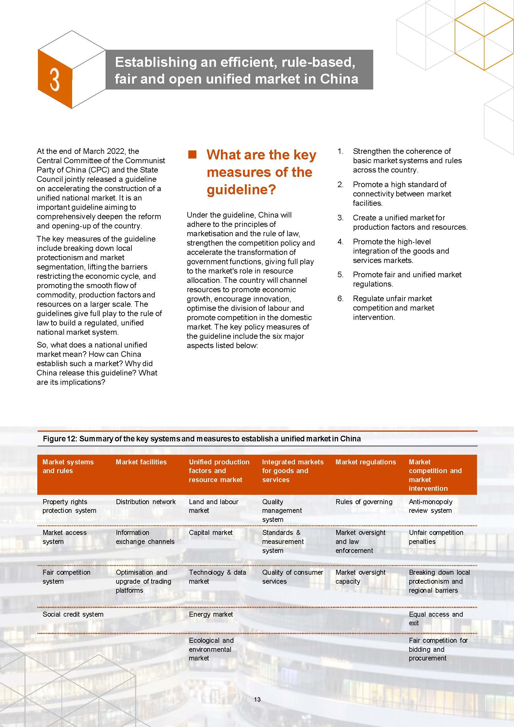 中国经济观察报告