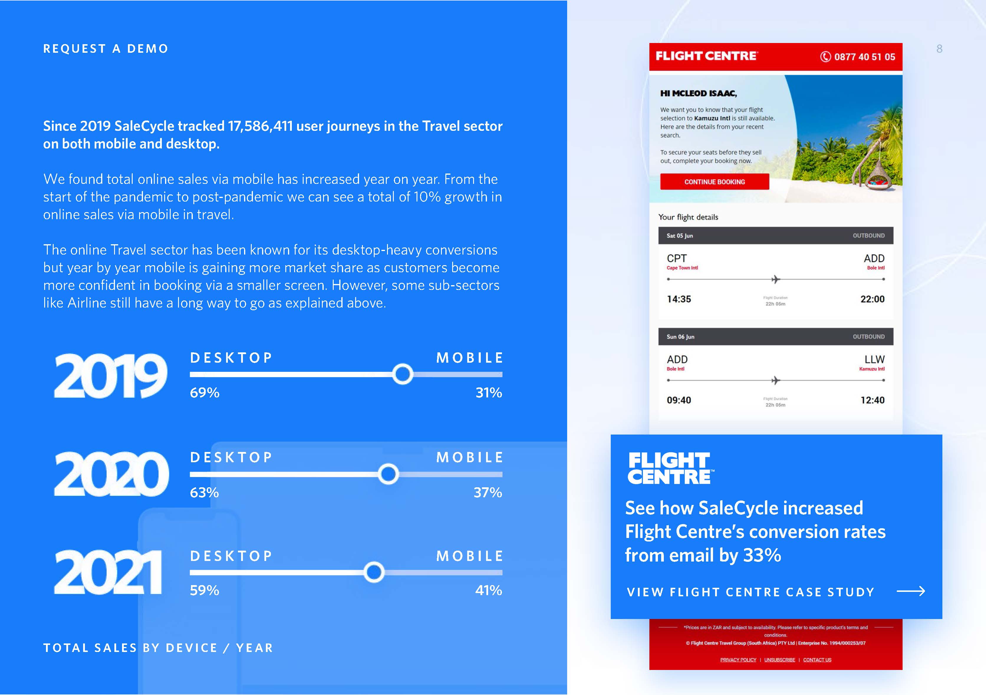 旅游电商发展趋势分析报告