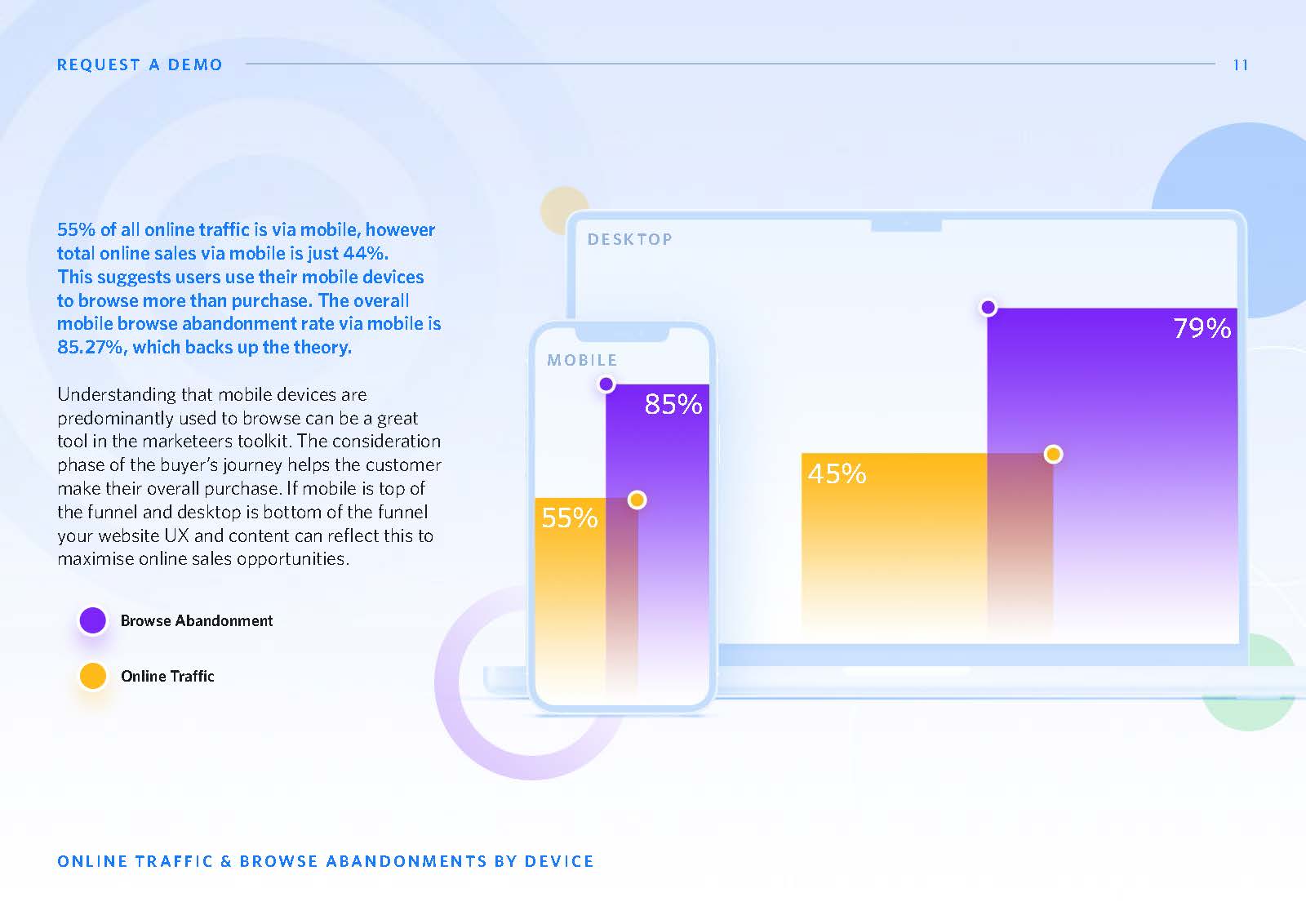 旅游电商发展趋势分析报告