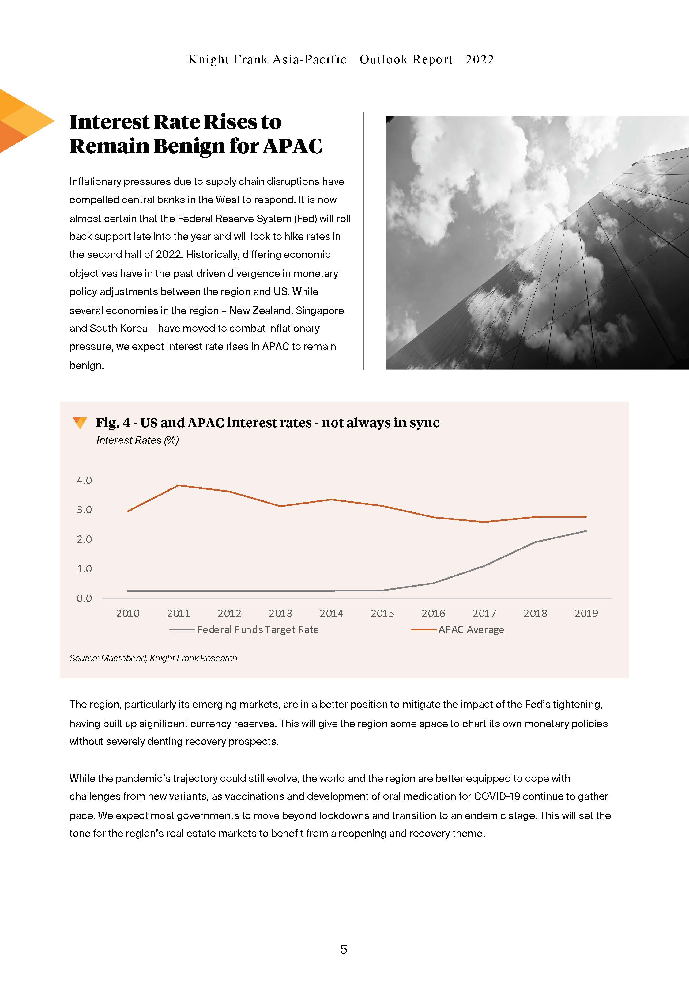 亚太地区房地产趋势报告