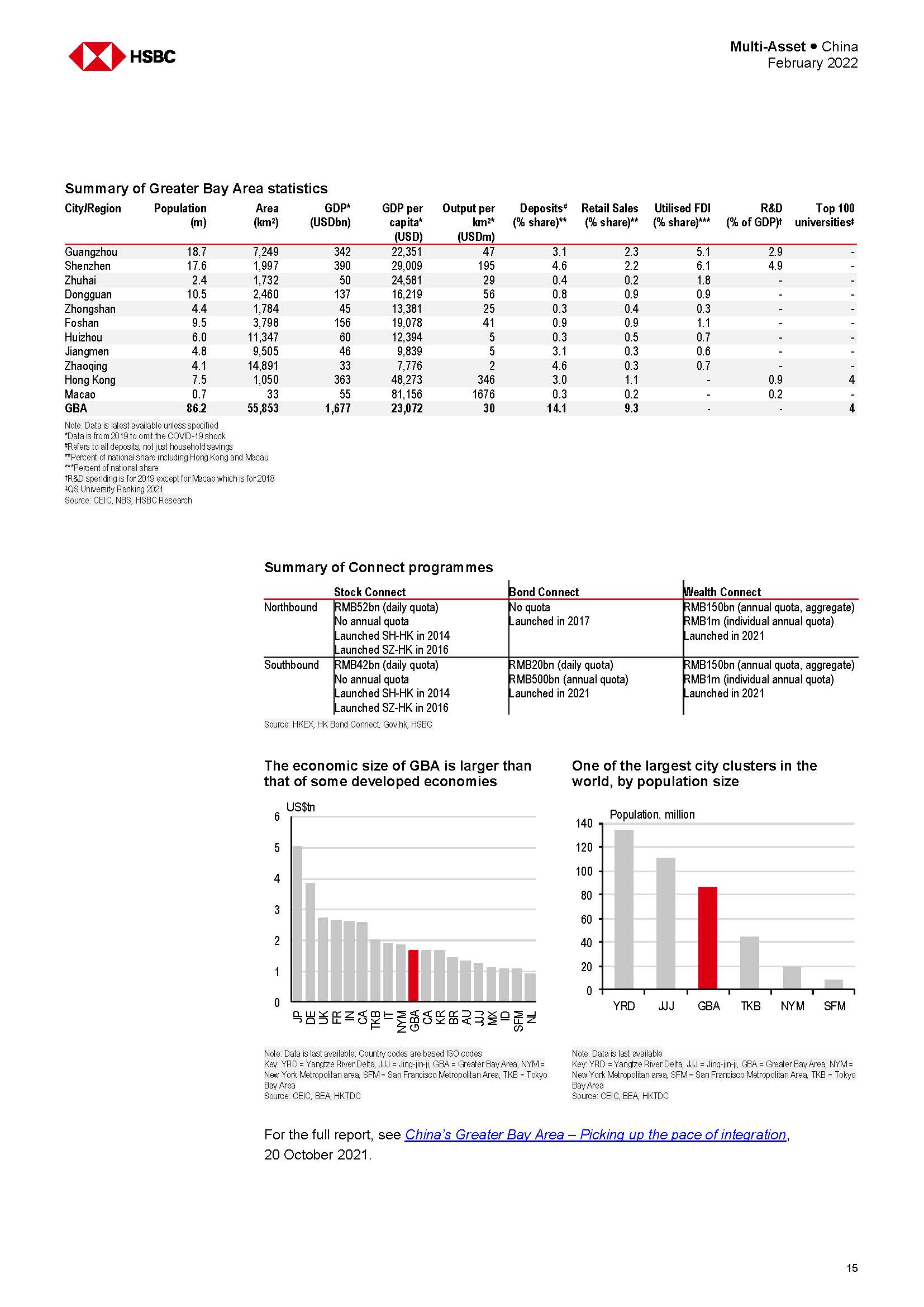 中国投资策略报告