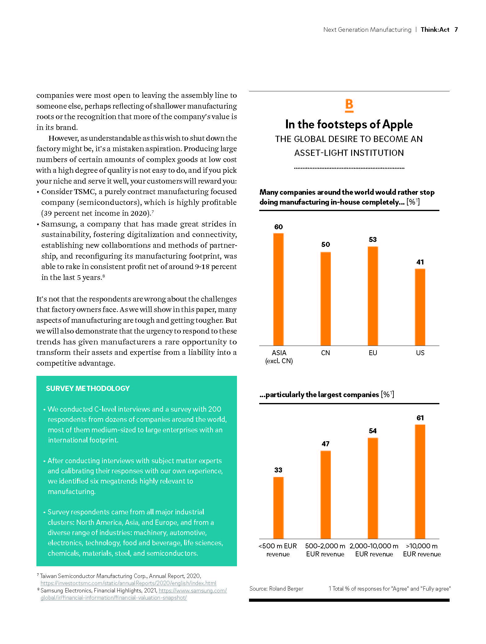 制造业发展趋势