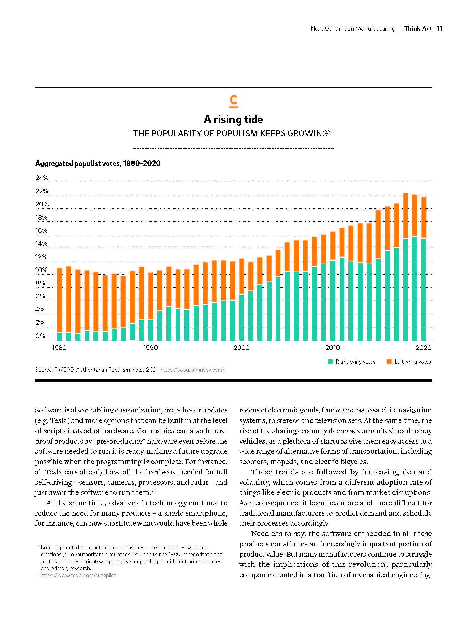 制造业发展趋势
