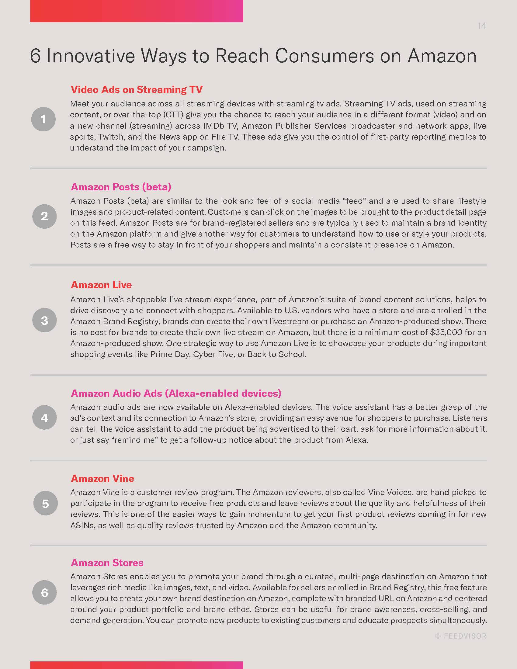 亚马逊广告指南