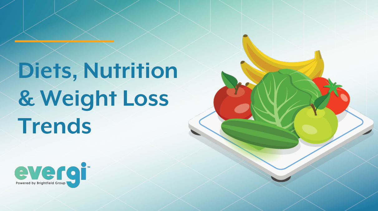 营养减肥行业趋势