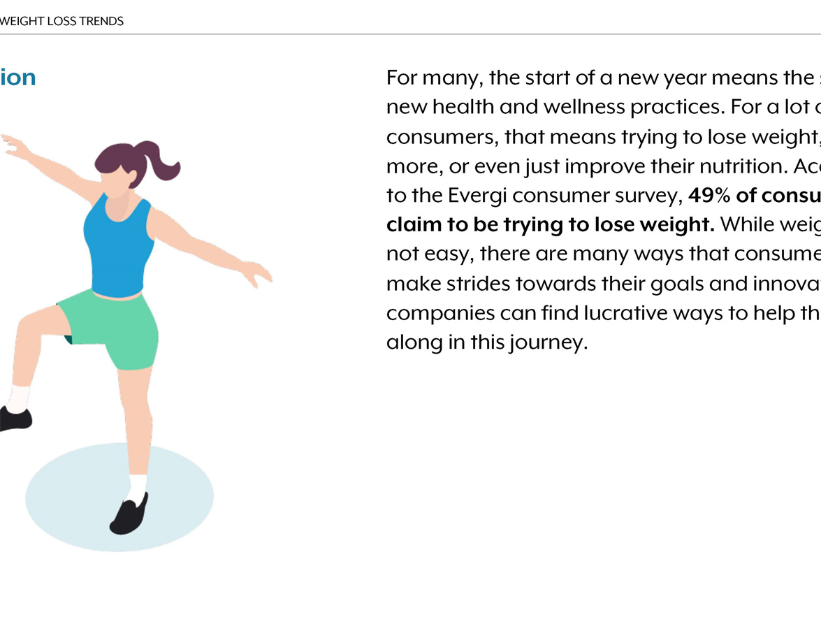 营养减肥行业趋势