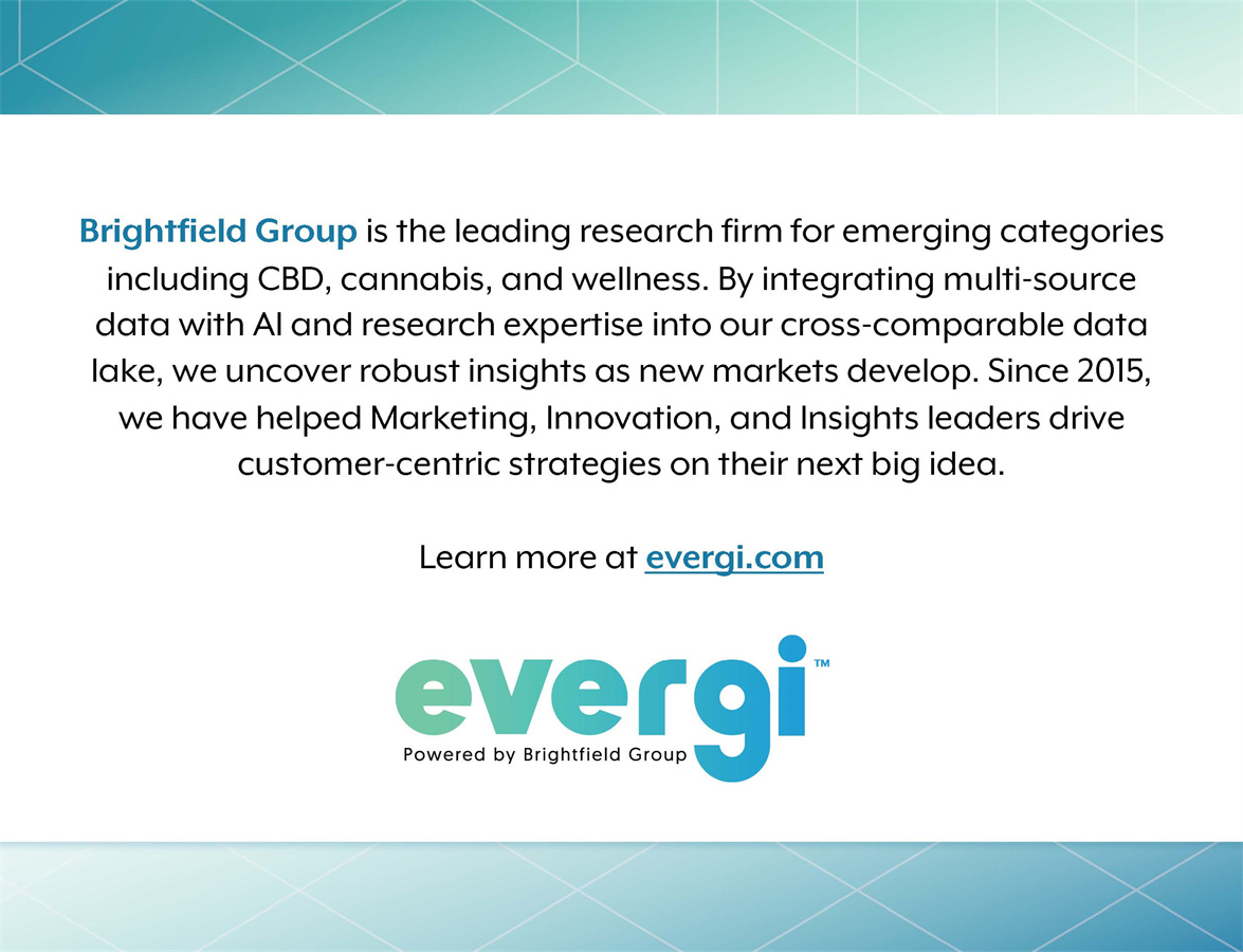 营养减肥行业趋势