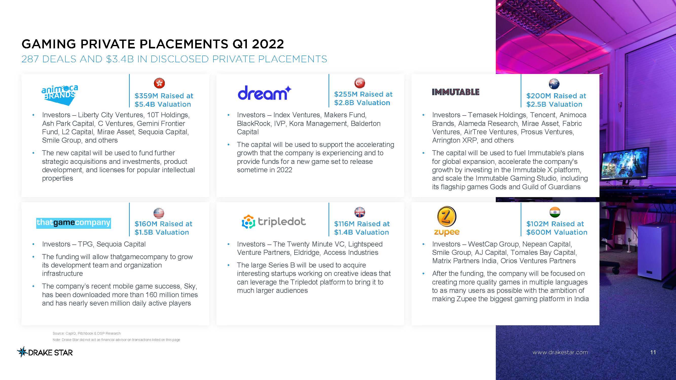 全球游戏市场报告