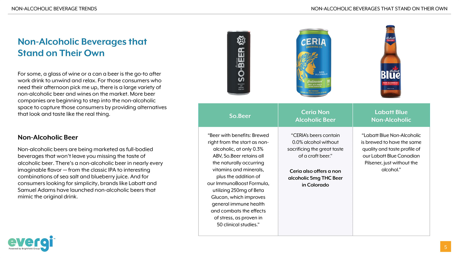非酒精饮料报告