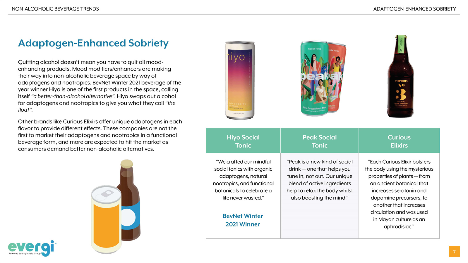 非酒精饮料报告