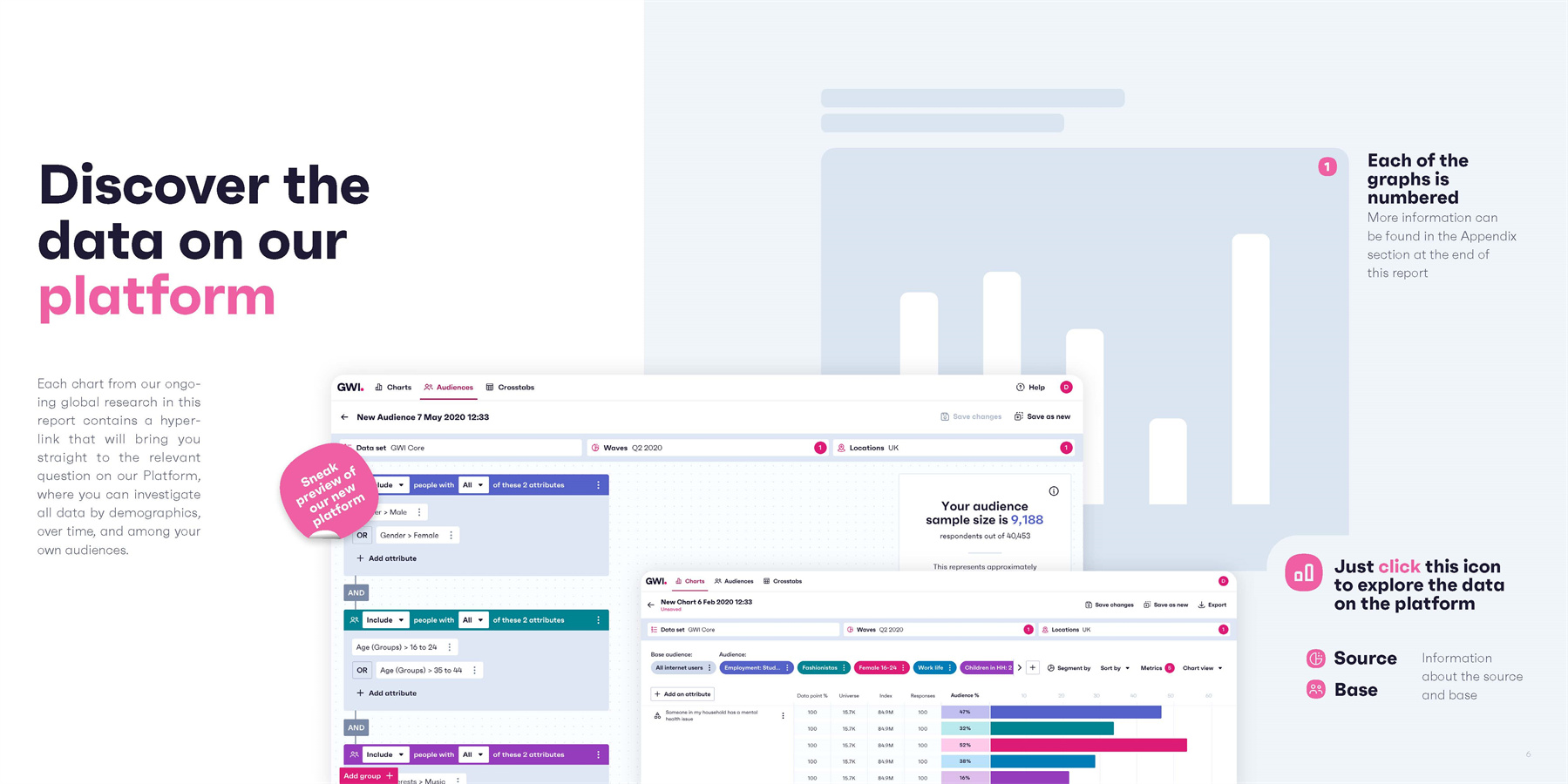 阿尔法世代人群分析