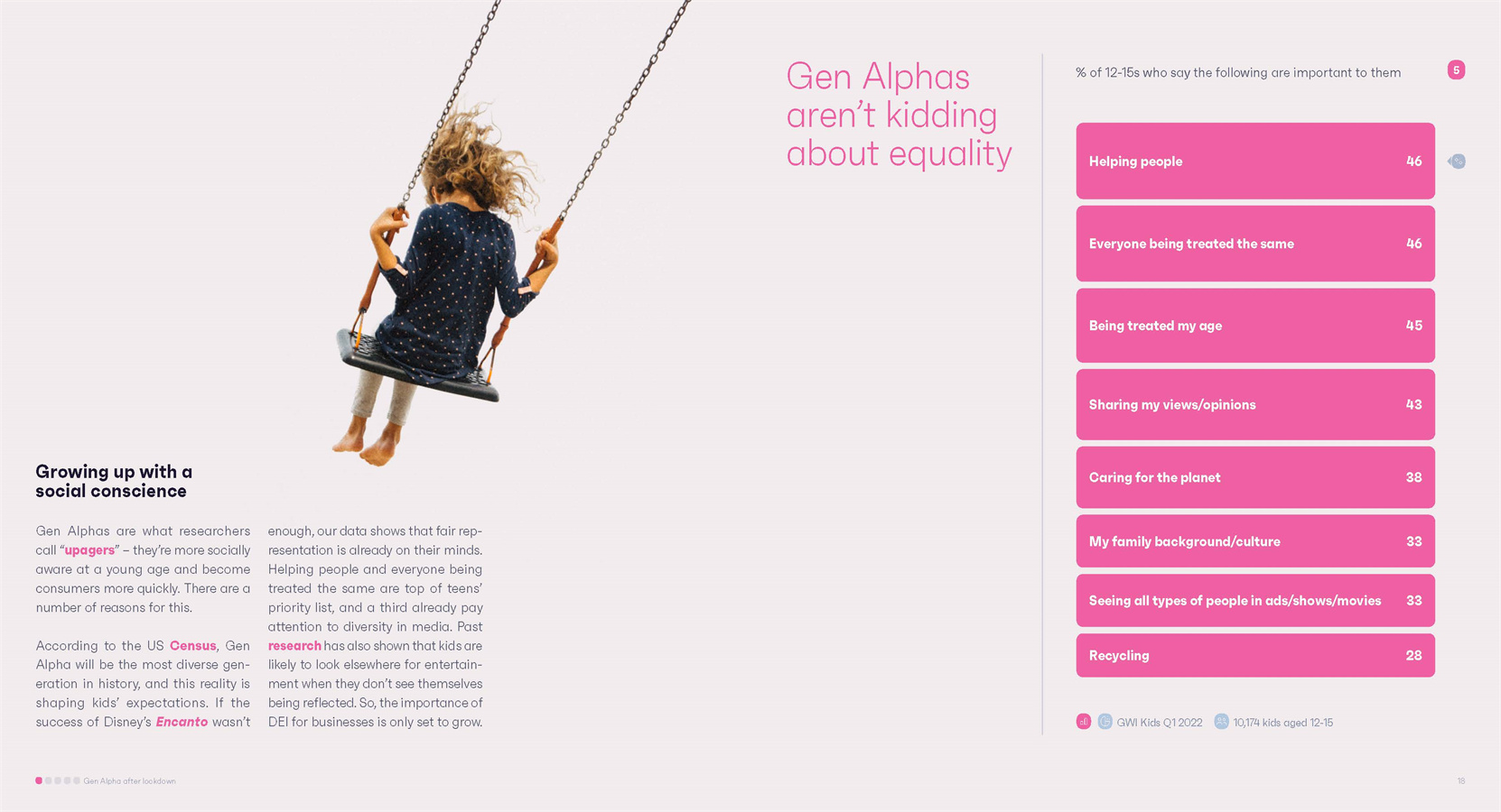 阿尔法世代人群分析