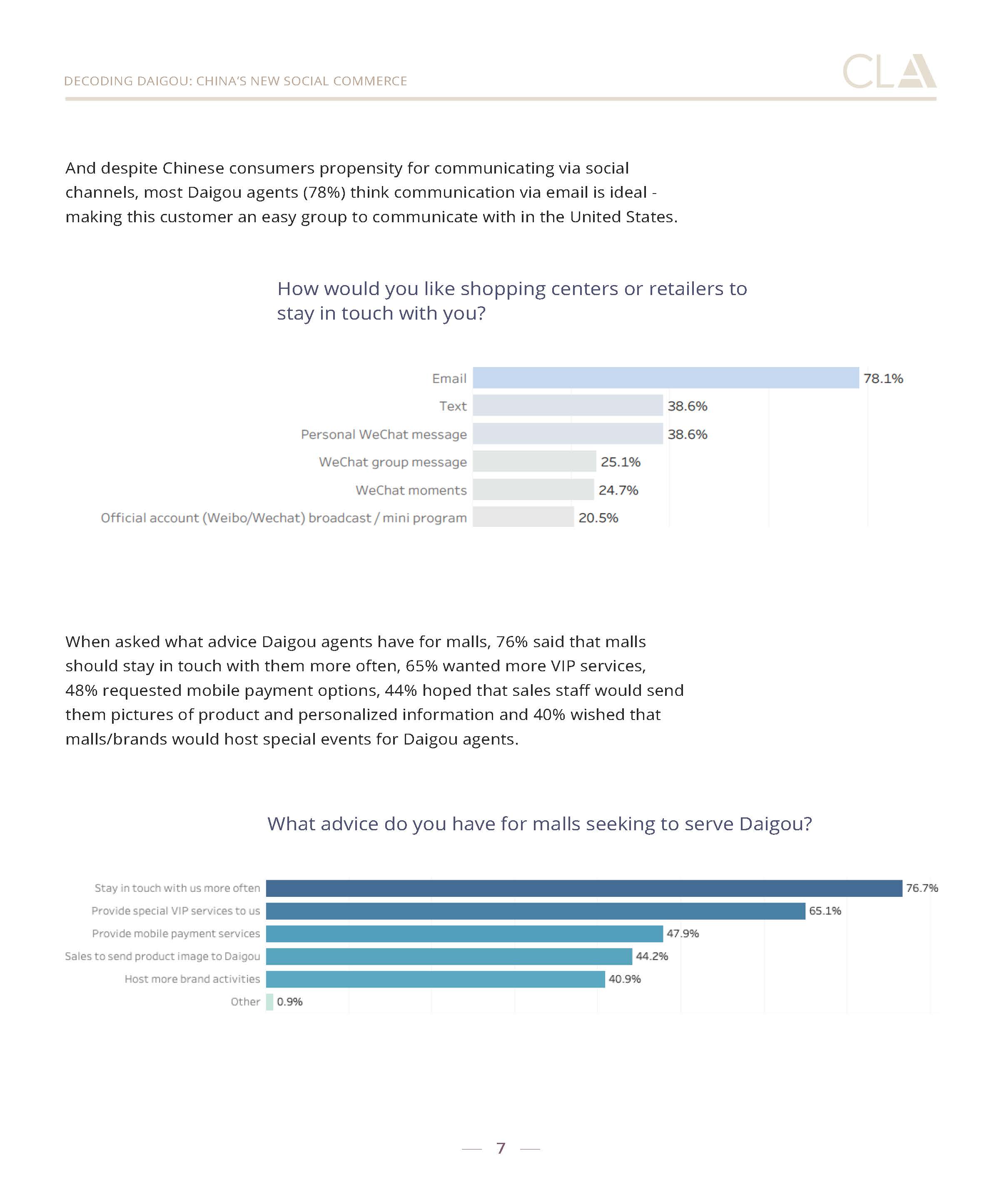 解码代购中国的新解码代购中国的新社交商业社交商业