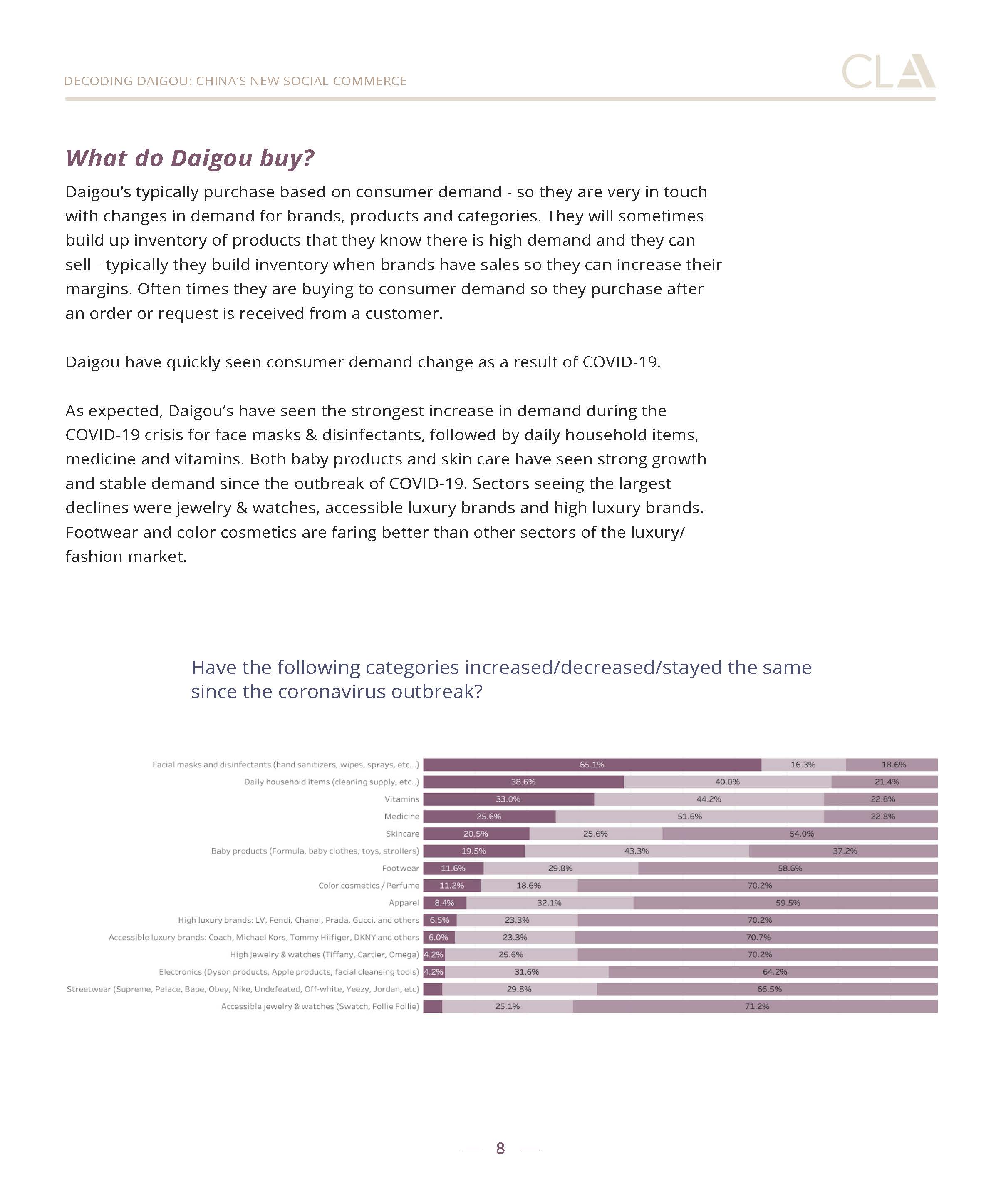 解码代购中国的新社交商业