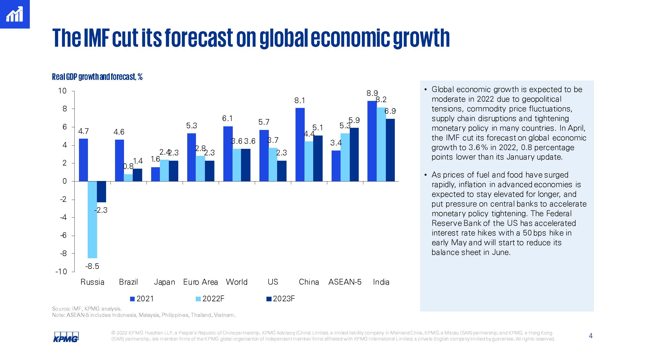 中国经济第二季度统计2022