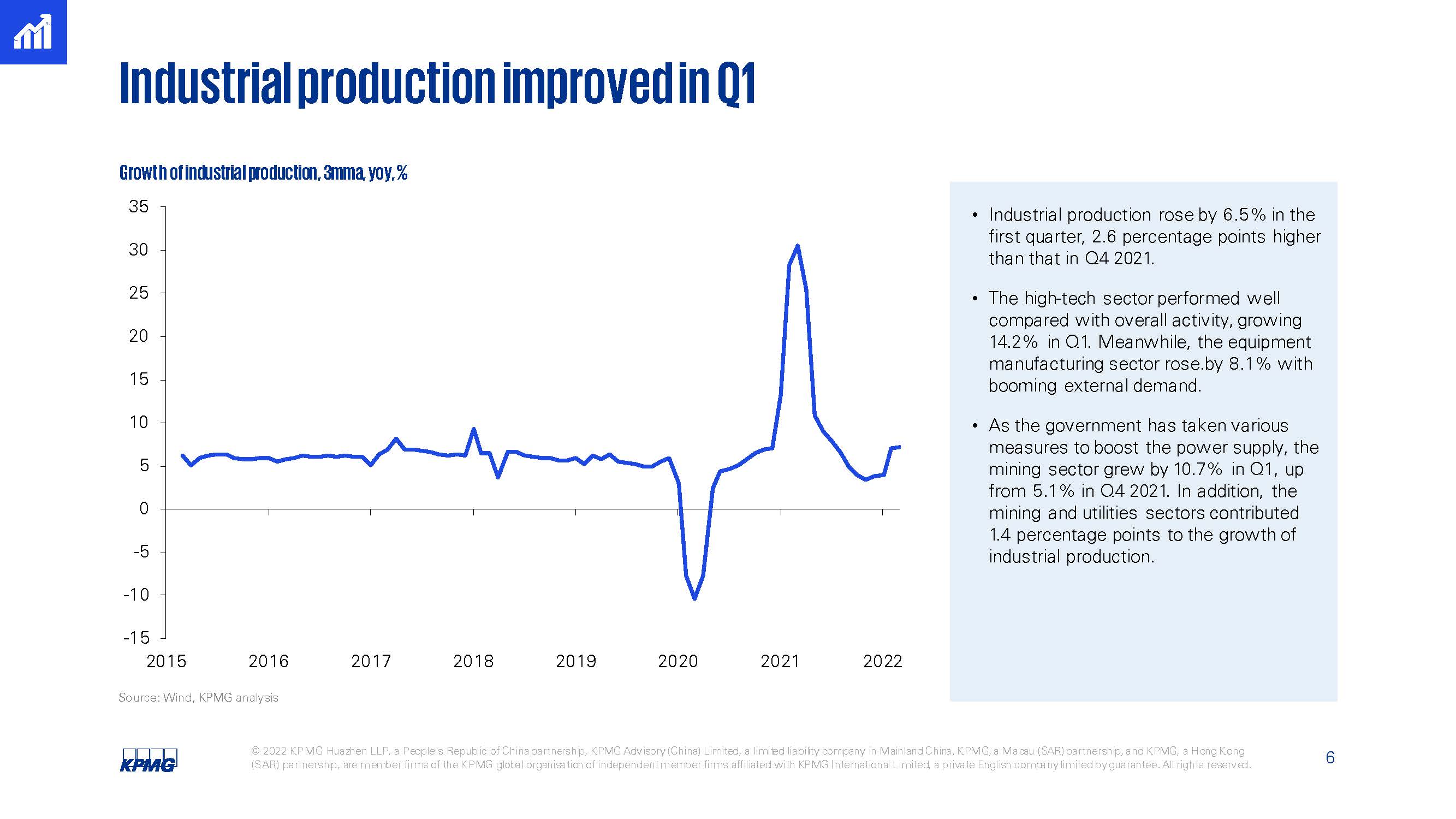中国经济第二季度统计2022